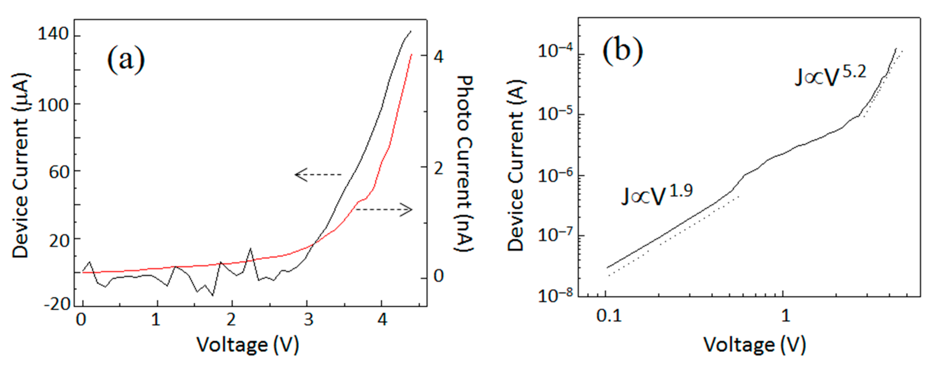 Crystals 09 00385 g002