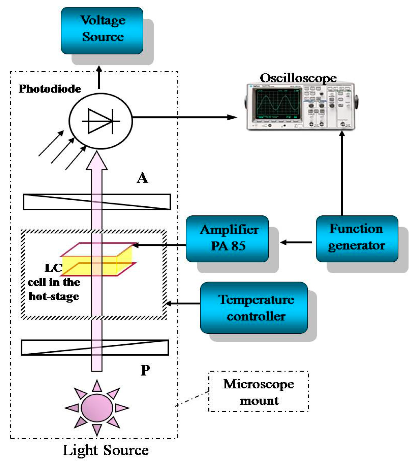 Crystals 09 00388 g001 Crystals 09 00388 g001