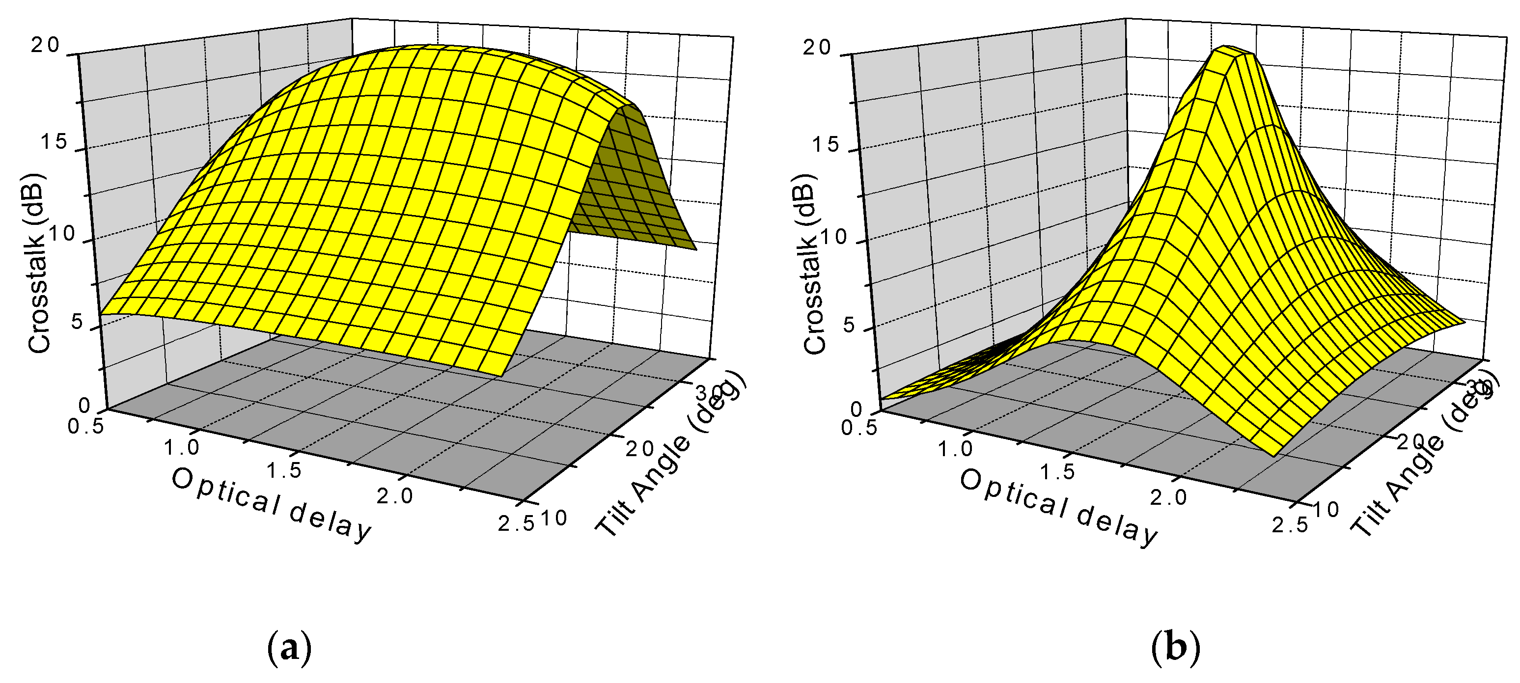 Crystals 09 00388 g005 Crystals 09 00388 g005
