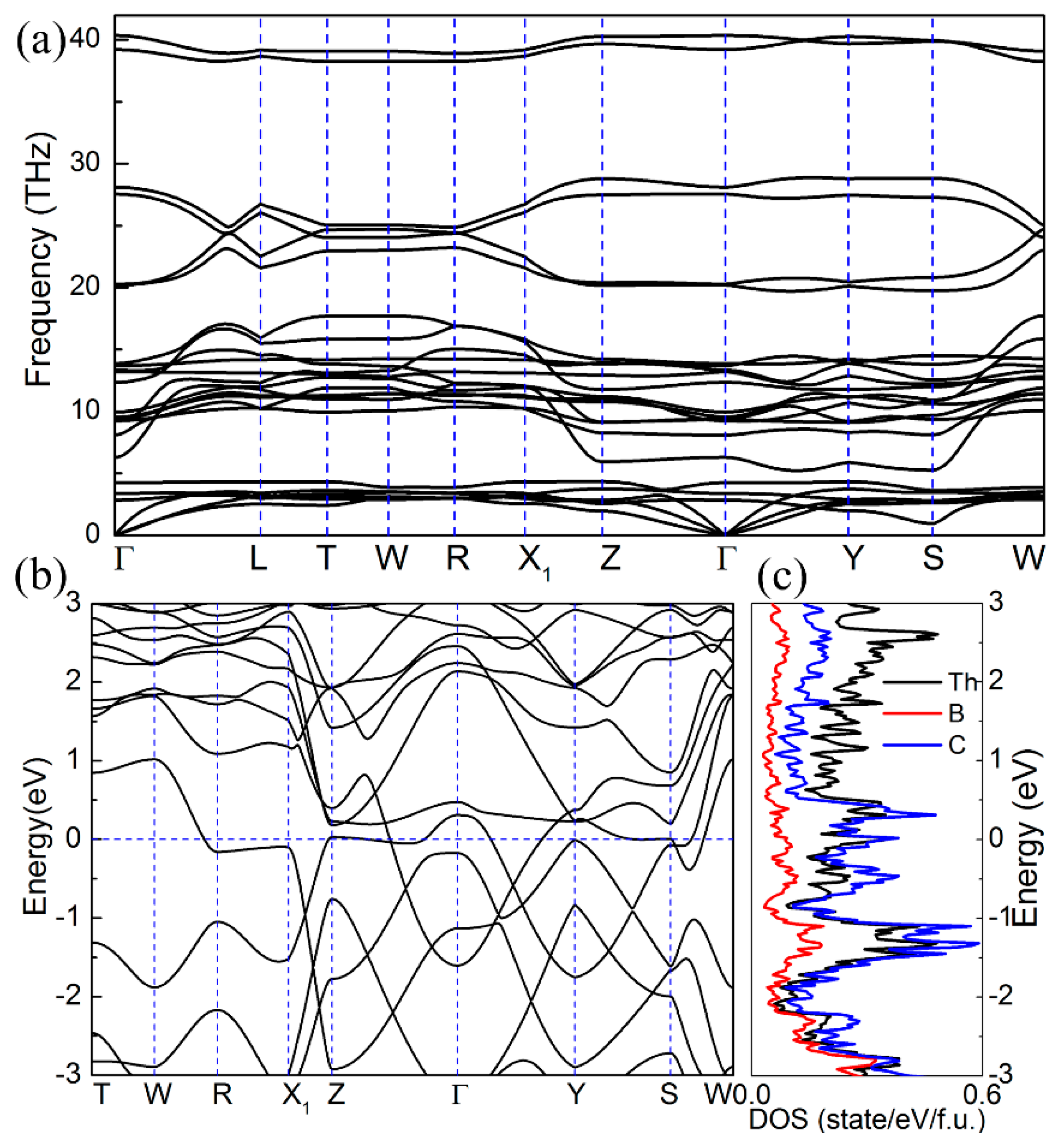 Crystals 09 00389 g002