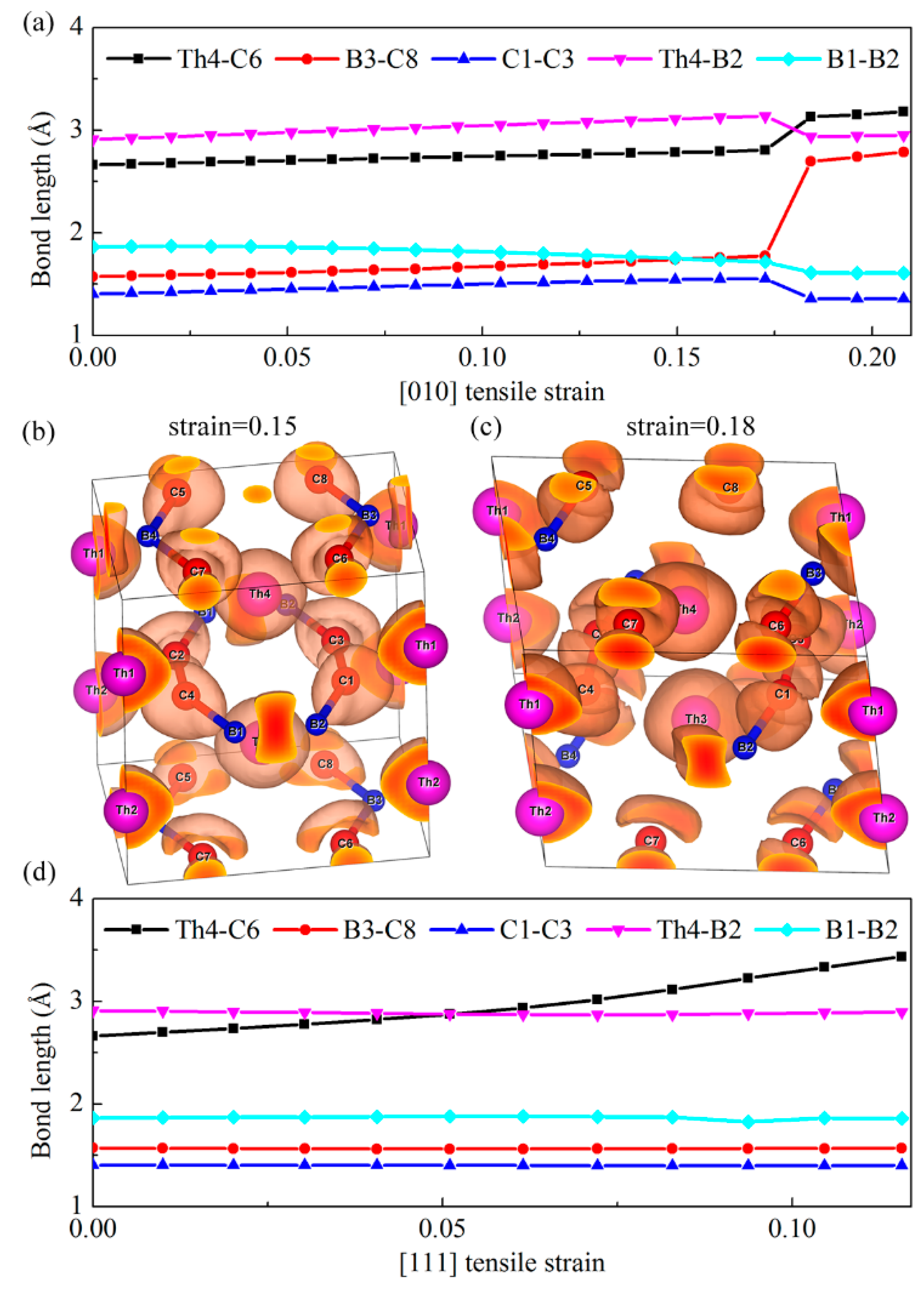 Crystals 09 00389 g005