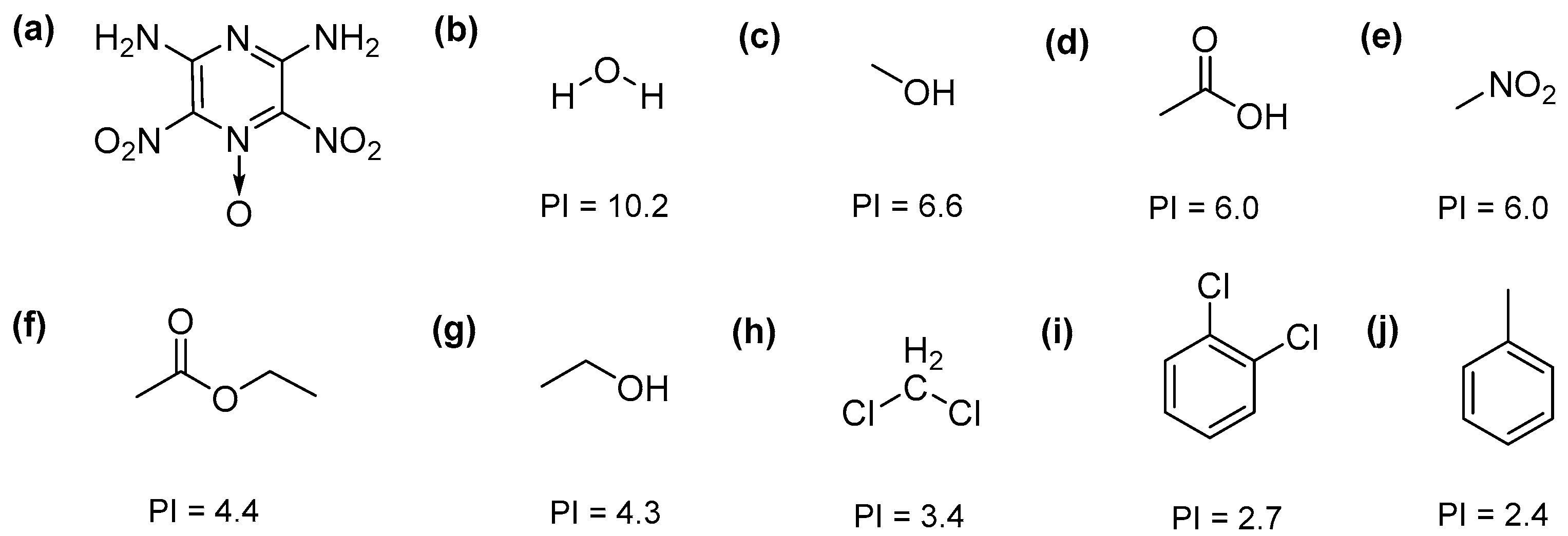 Crystals 09 00392 g001