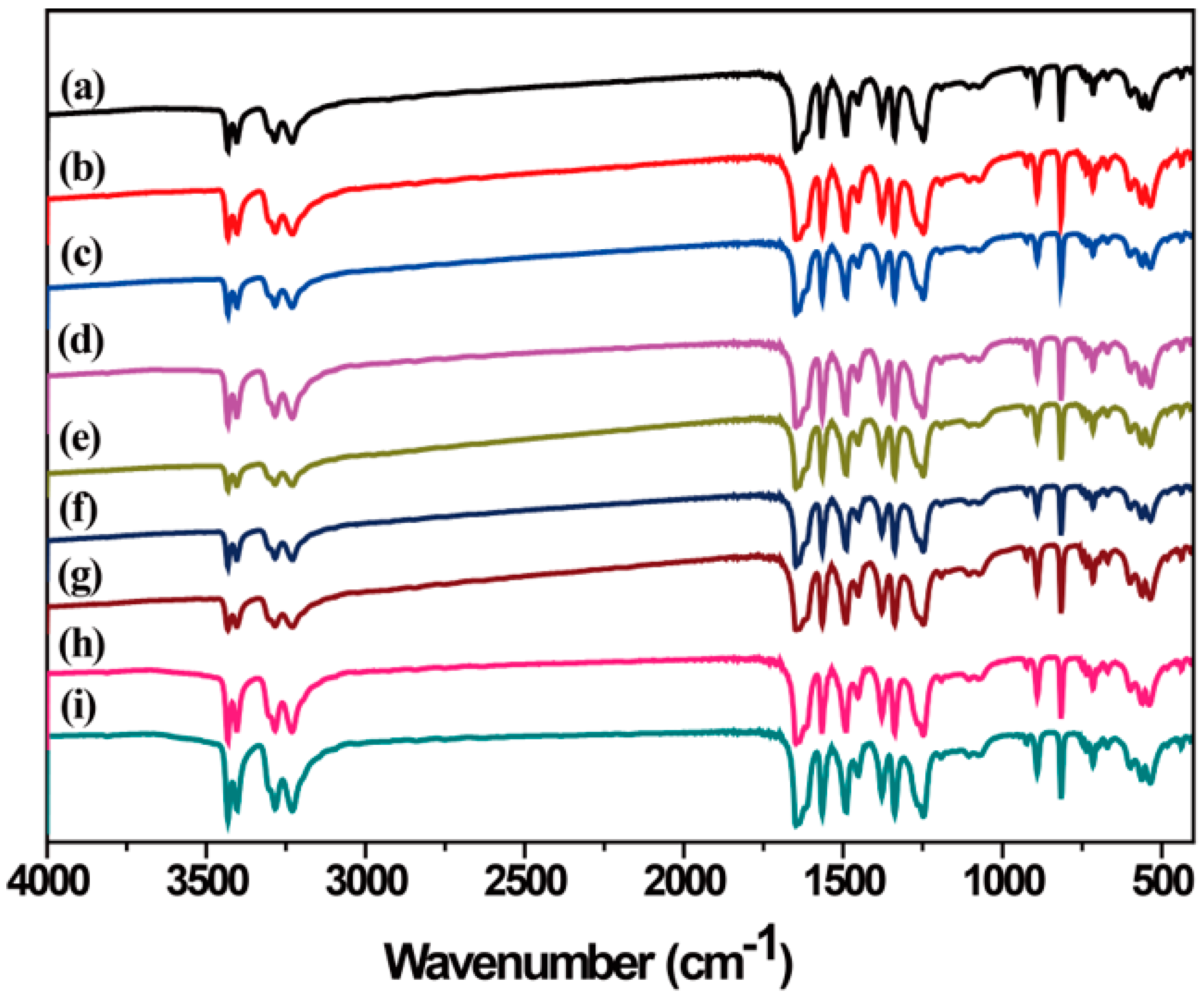 Crystals 09 00392 g004
