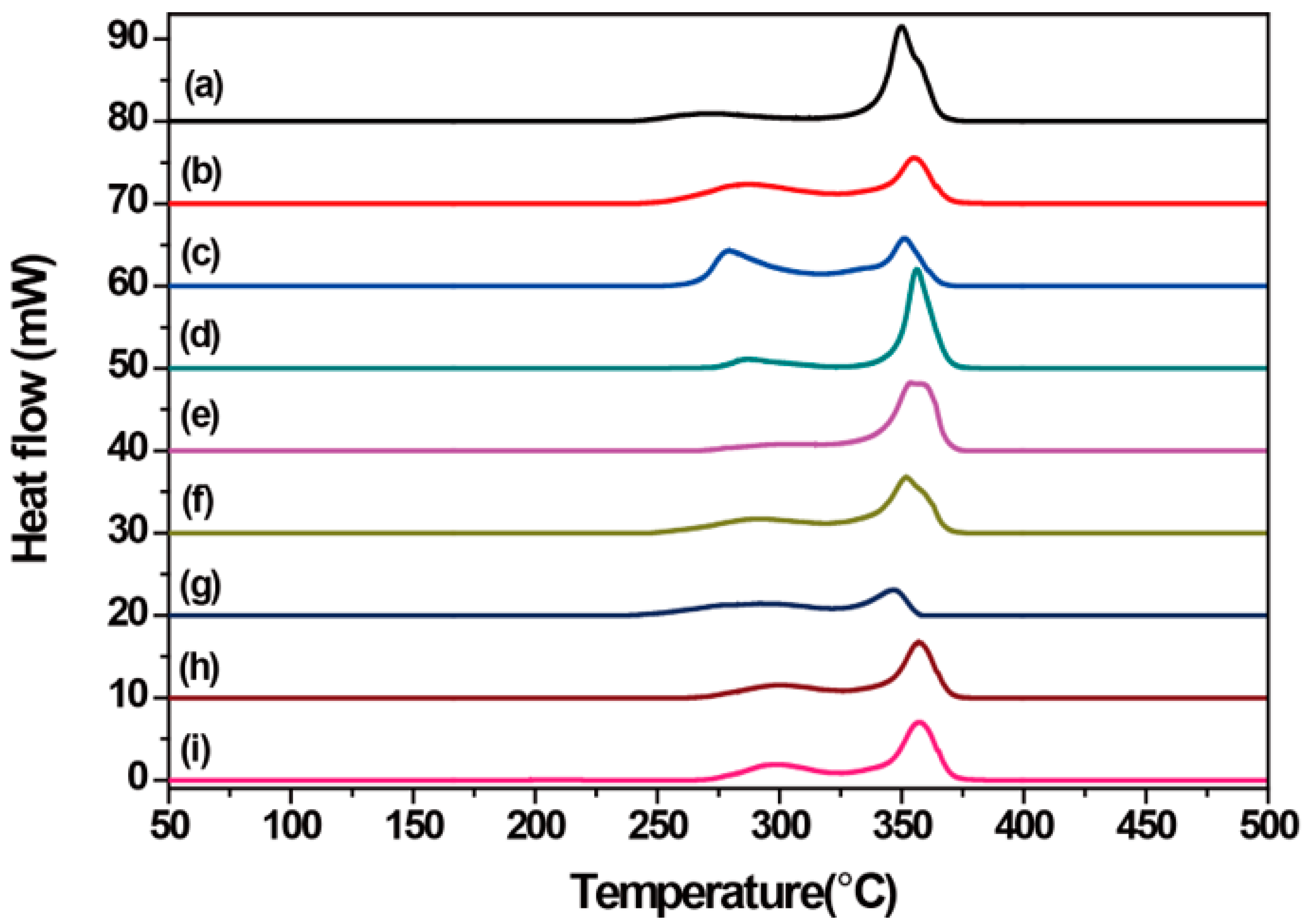 Crystals 09 00392 g005