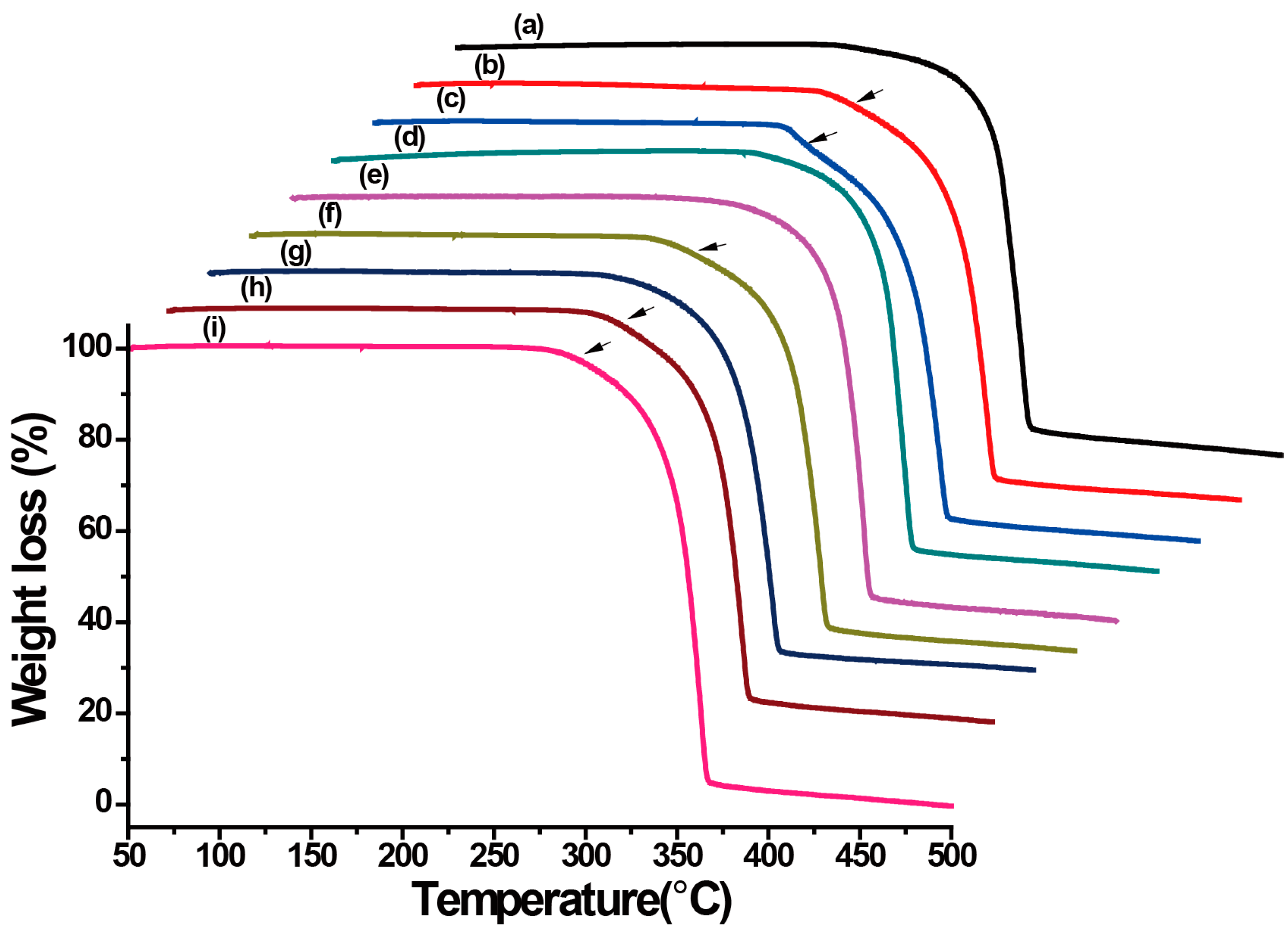 Crystals 09 00392 g006