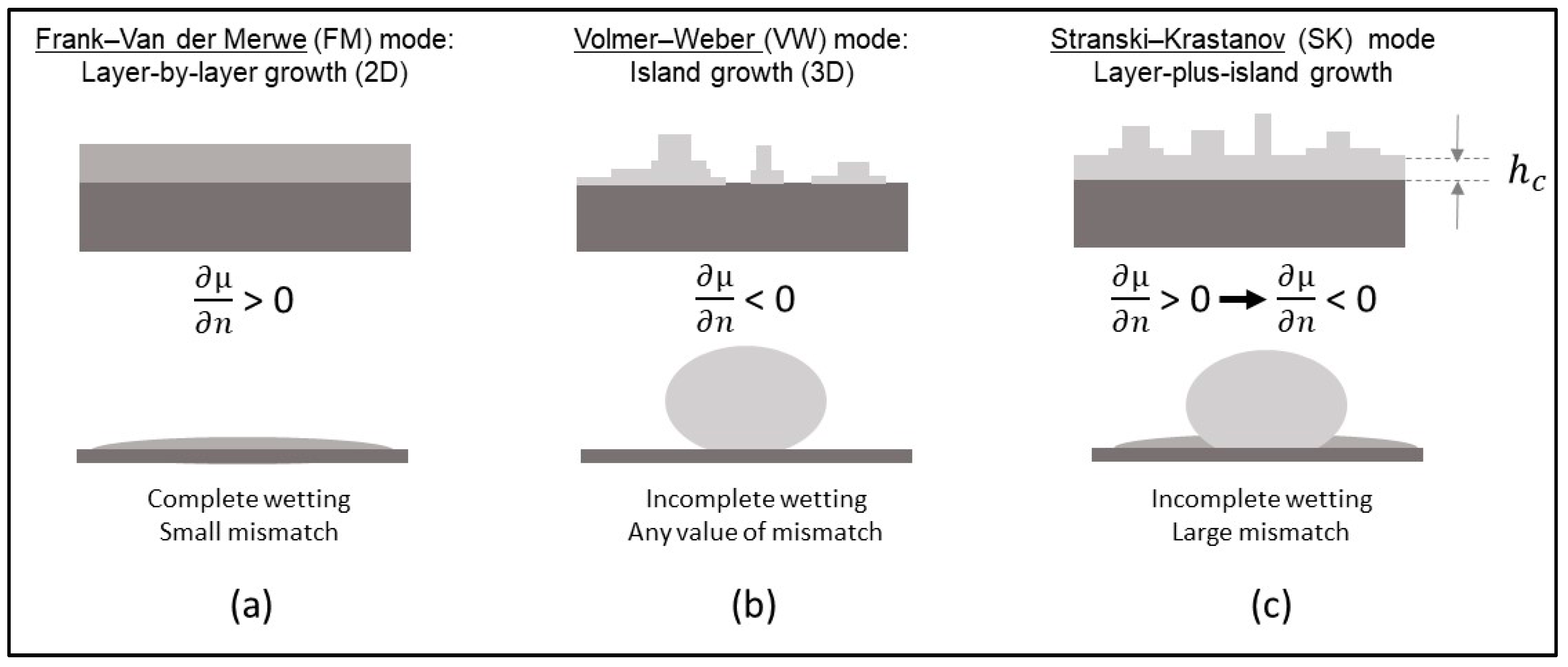 Crystals 09 00393 g002