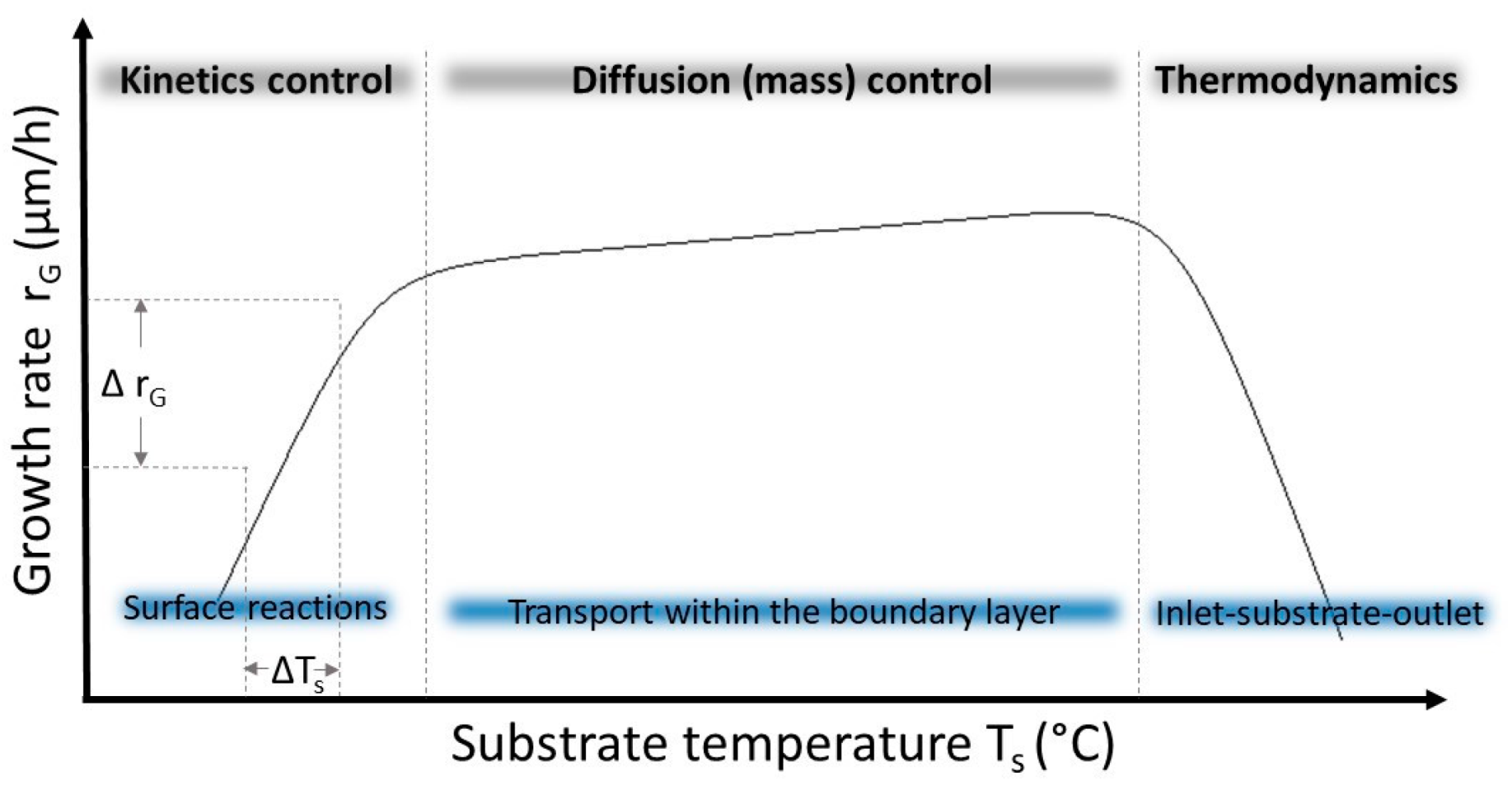 Crystals 09 00393 g003