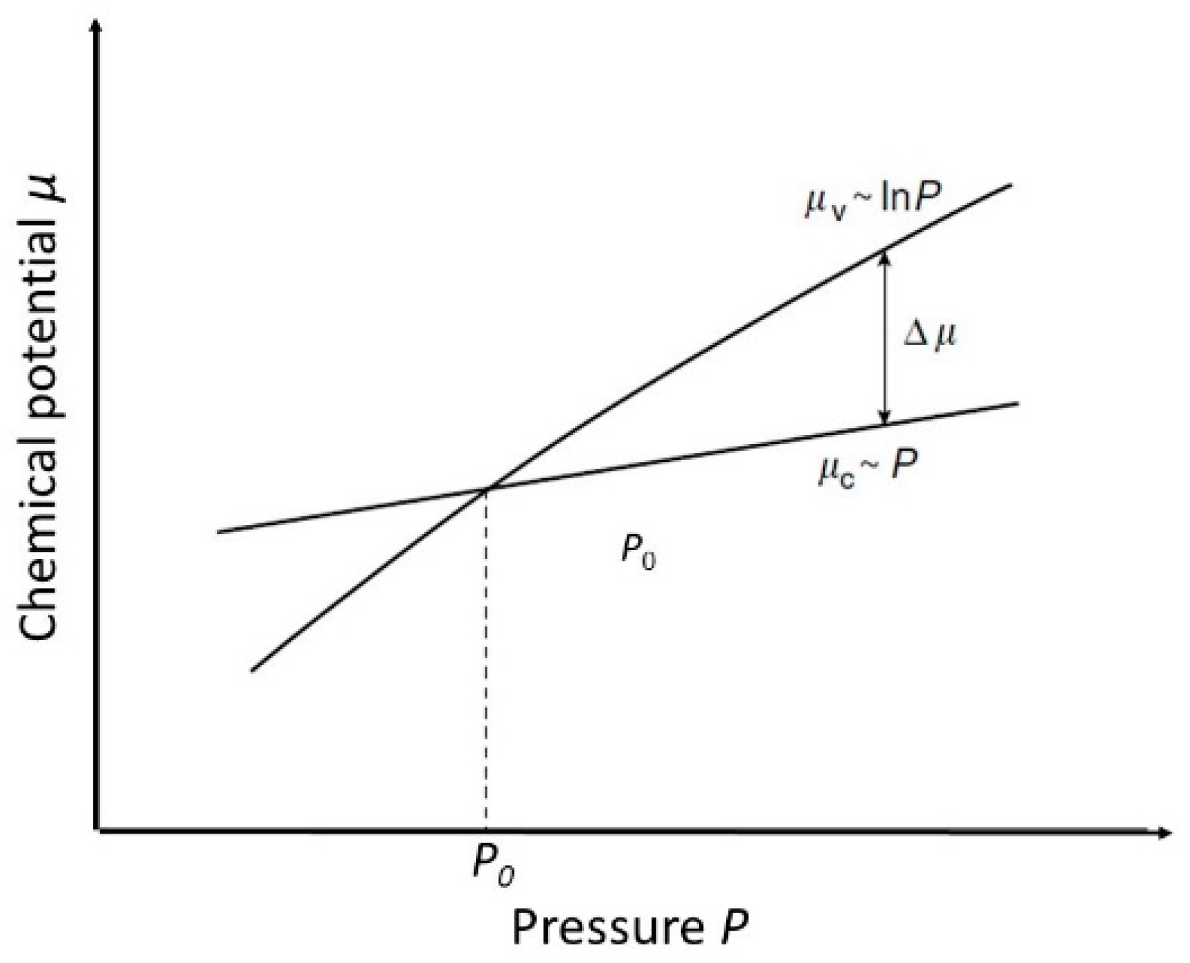 Crystals 09 00393 g004