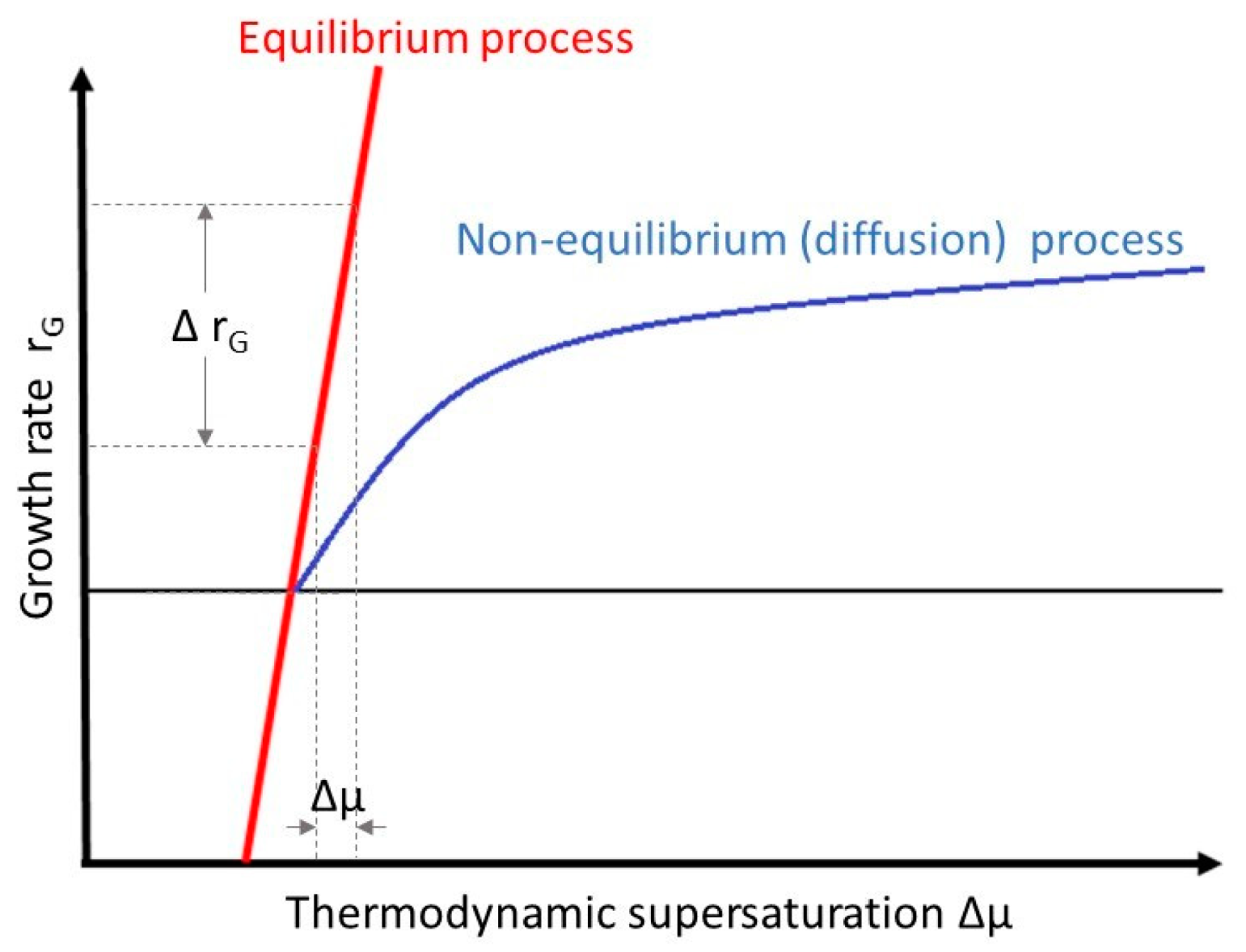 Crystals 09 00393 g005