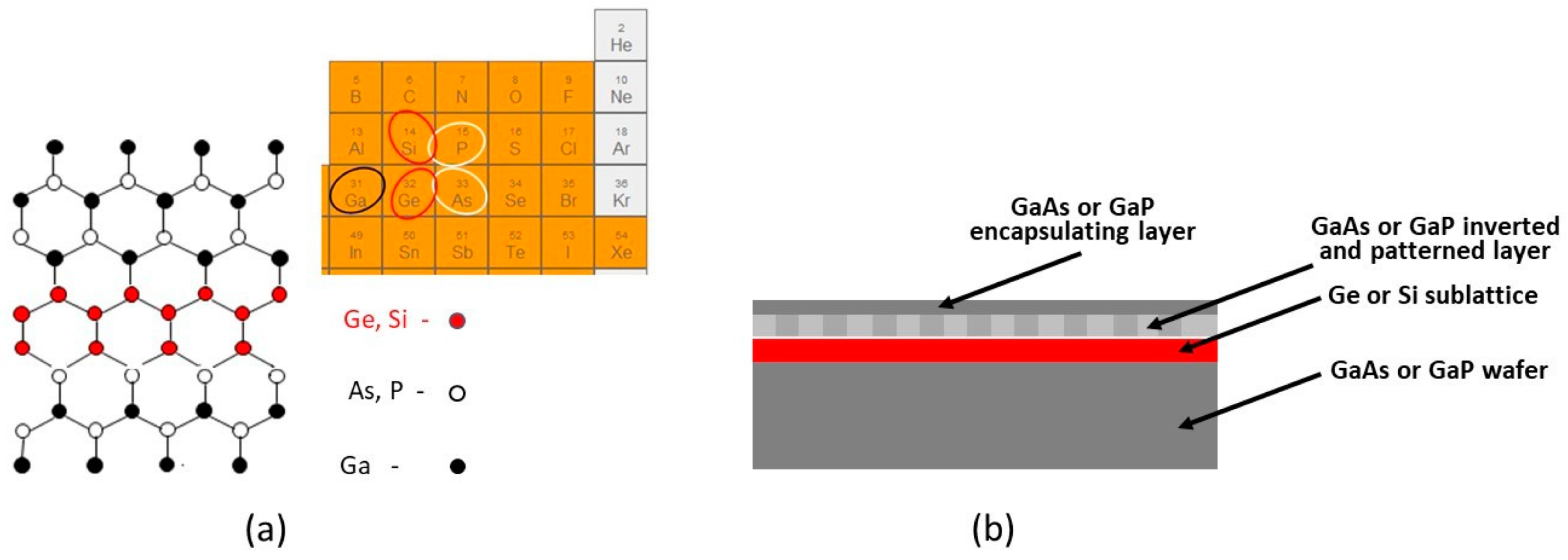 Crystals 09 00393 g006