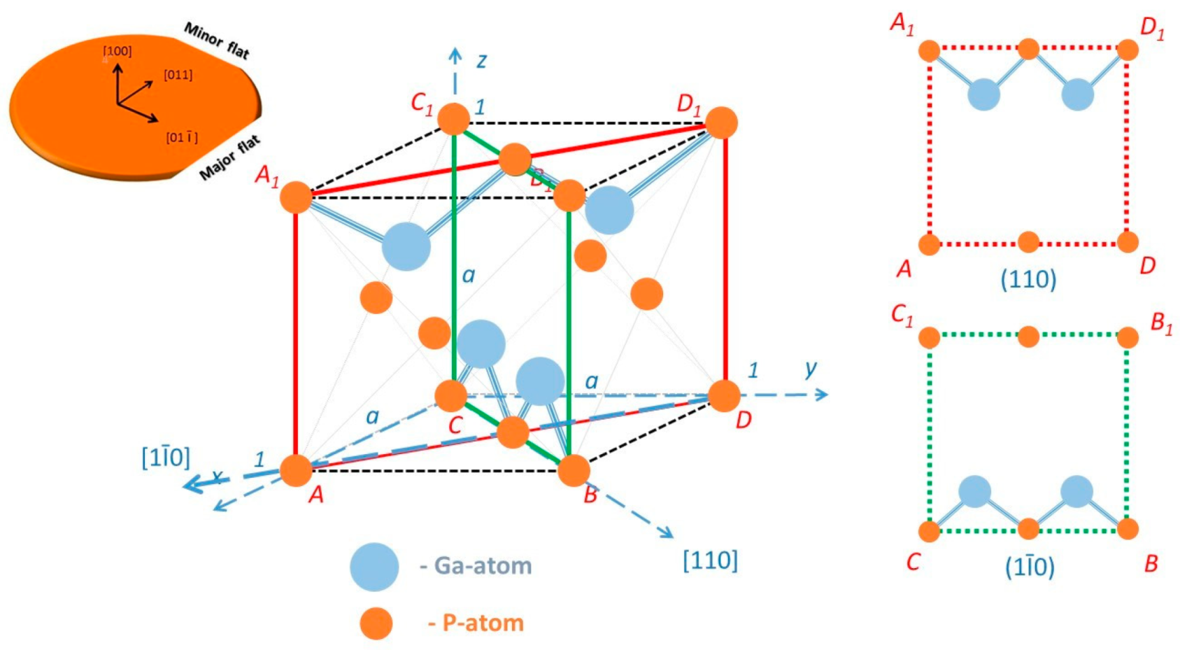 Crystals 09 00393 g007