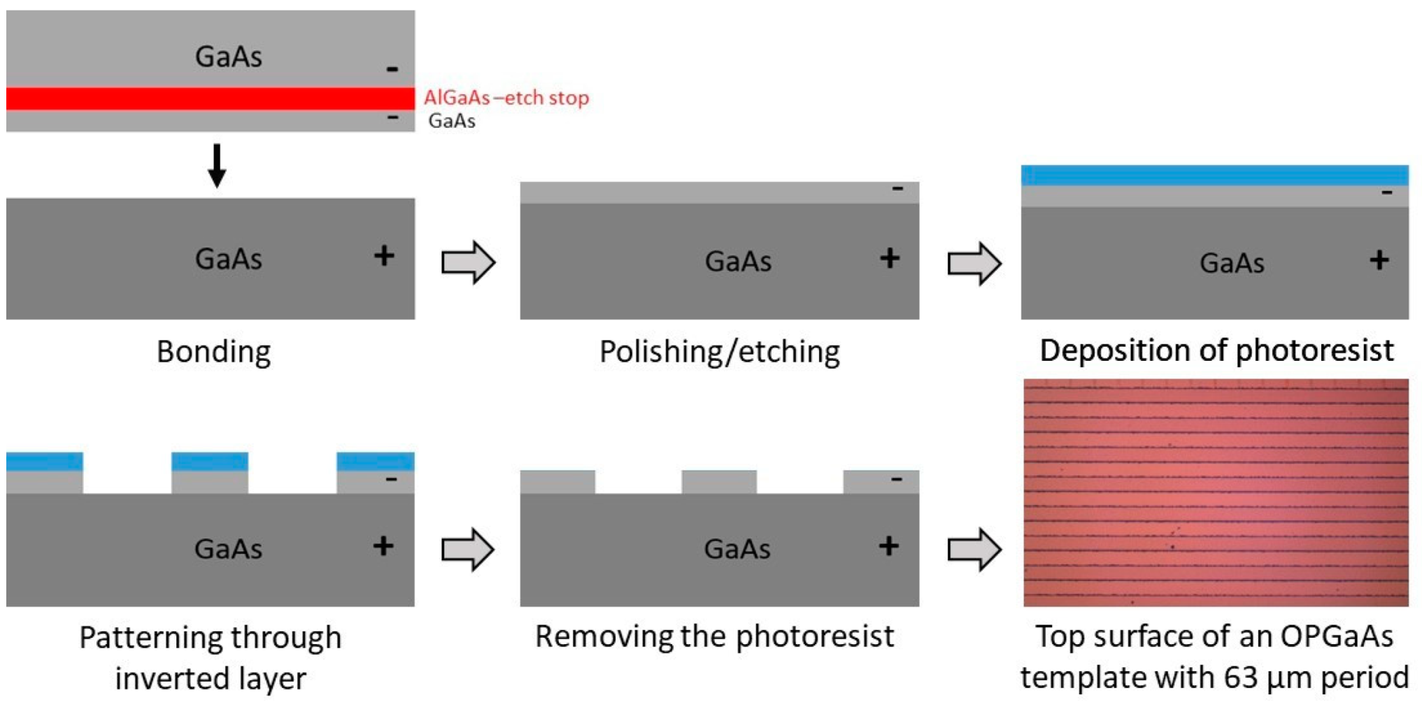 Crystals 09 00393 g008