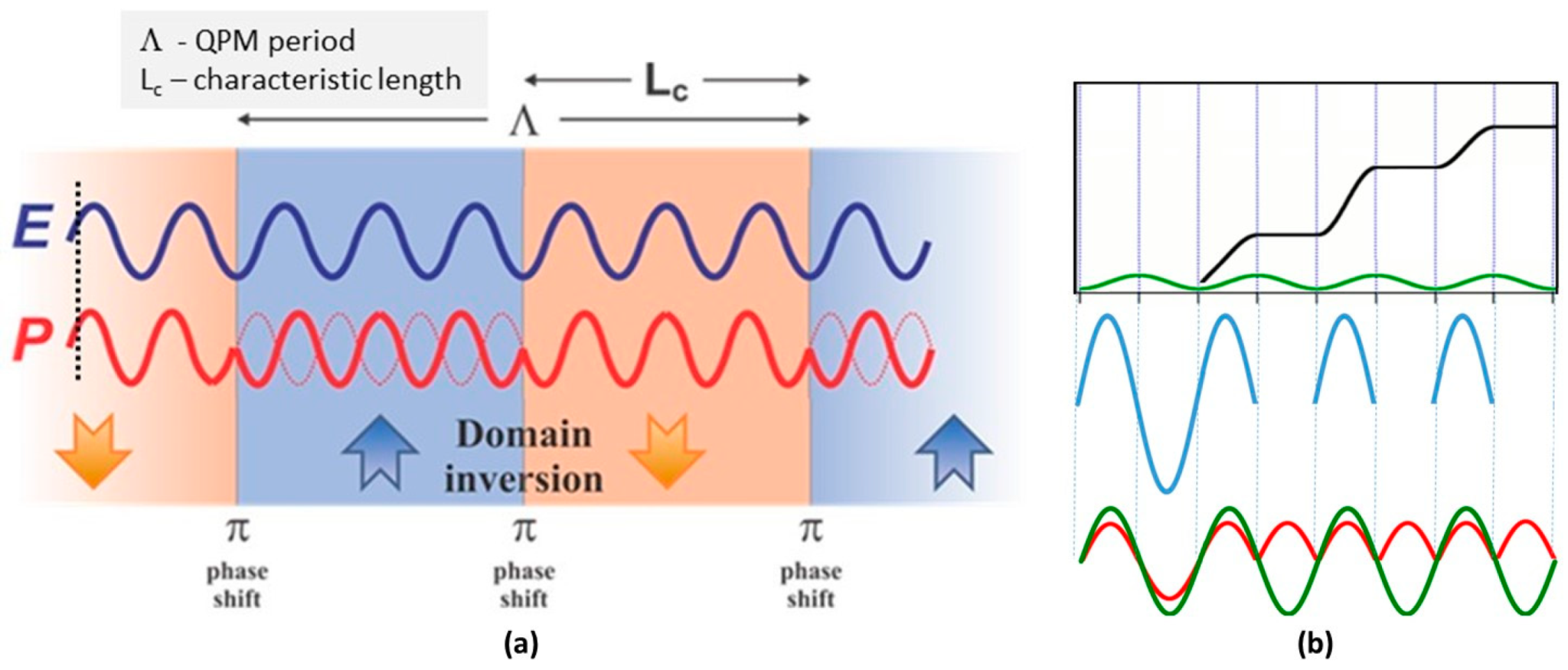 Crystals 09 00393 g009