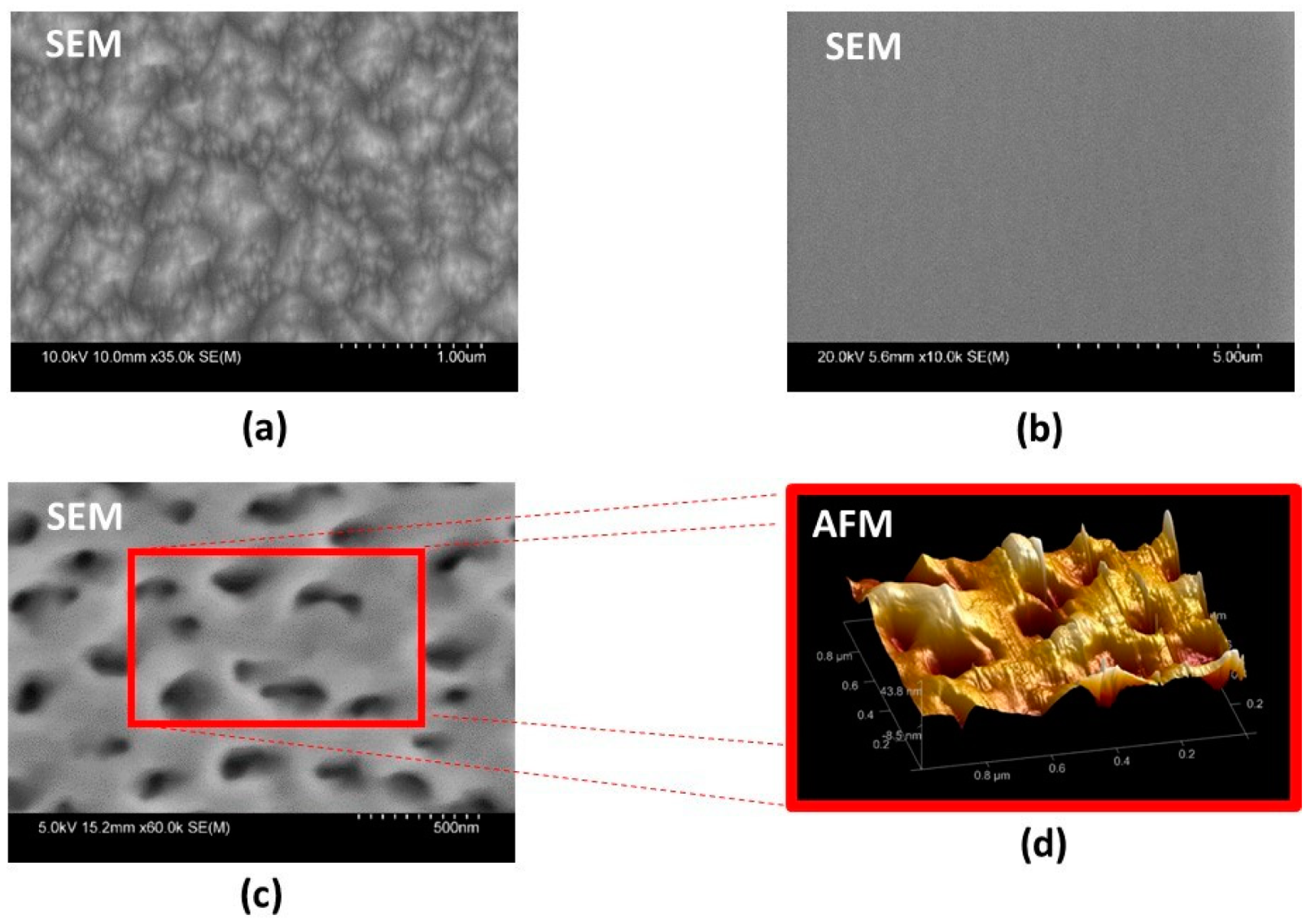 Crystals 09 00393 g018