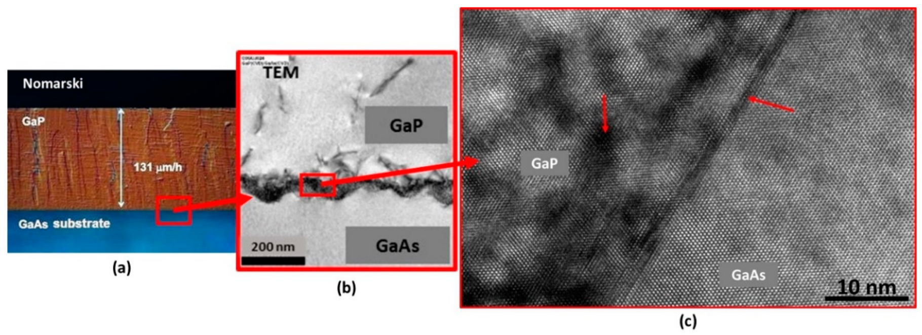 Crystals 09 00393 g020