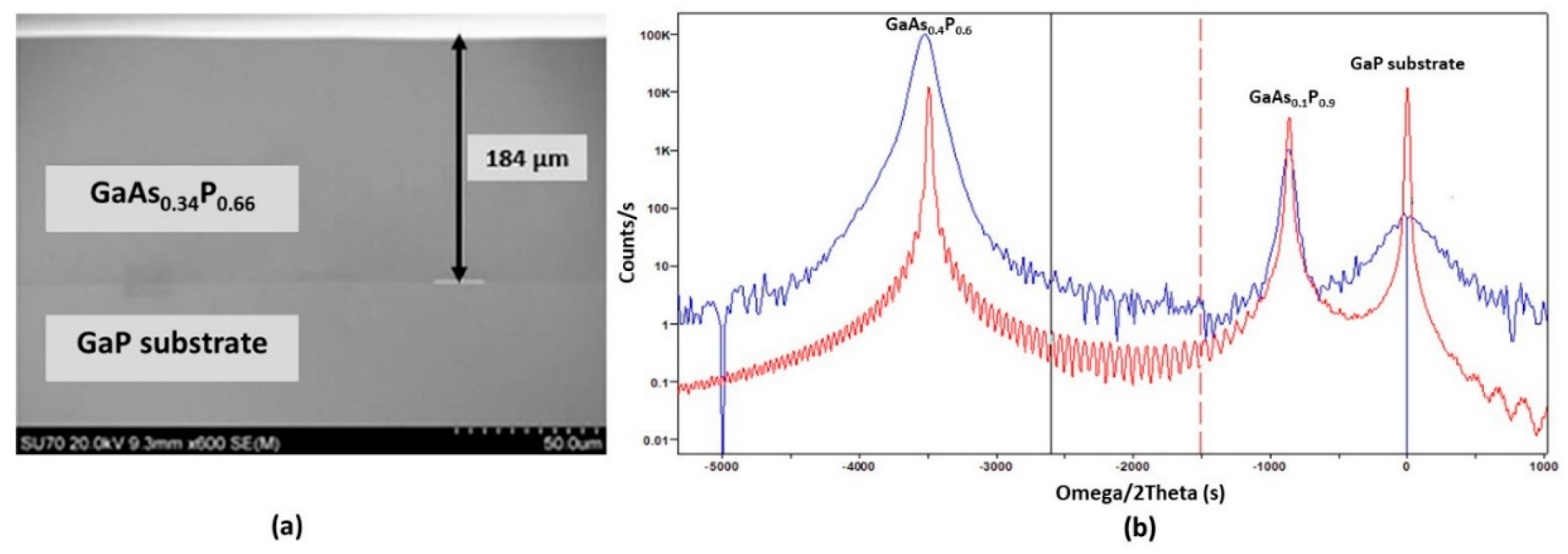 Crystals 09 00393 g025