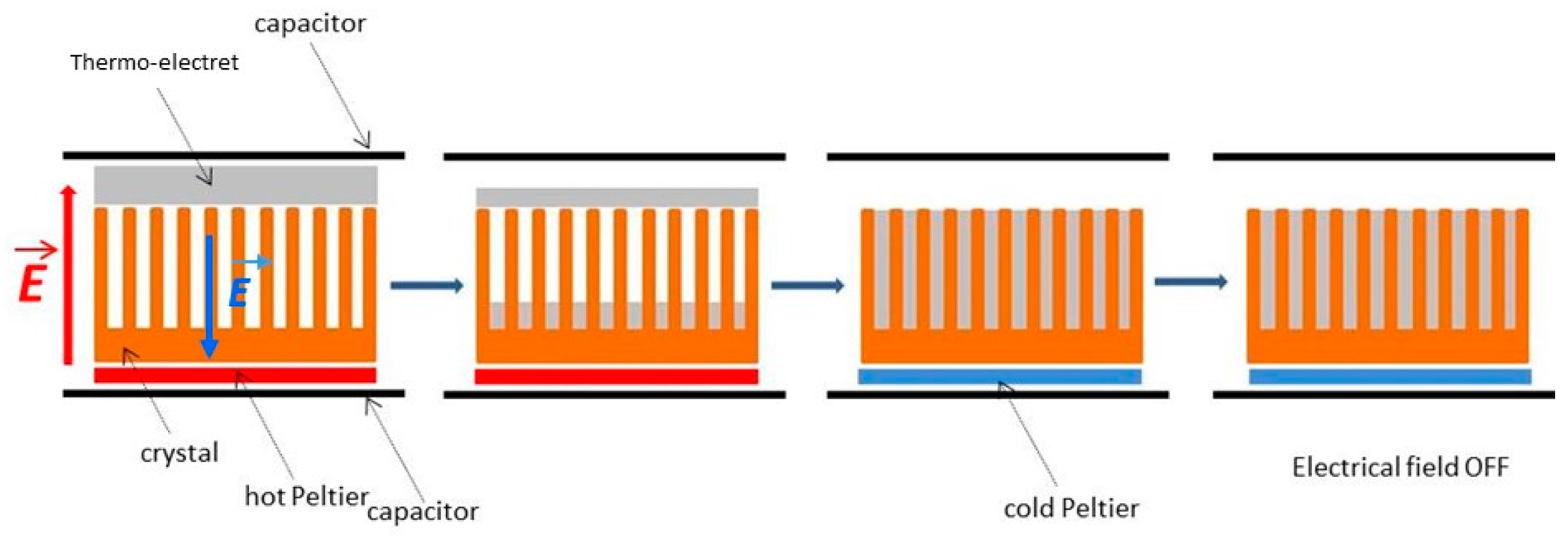 Crystals 09 00393 g038
