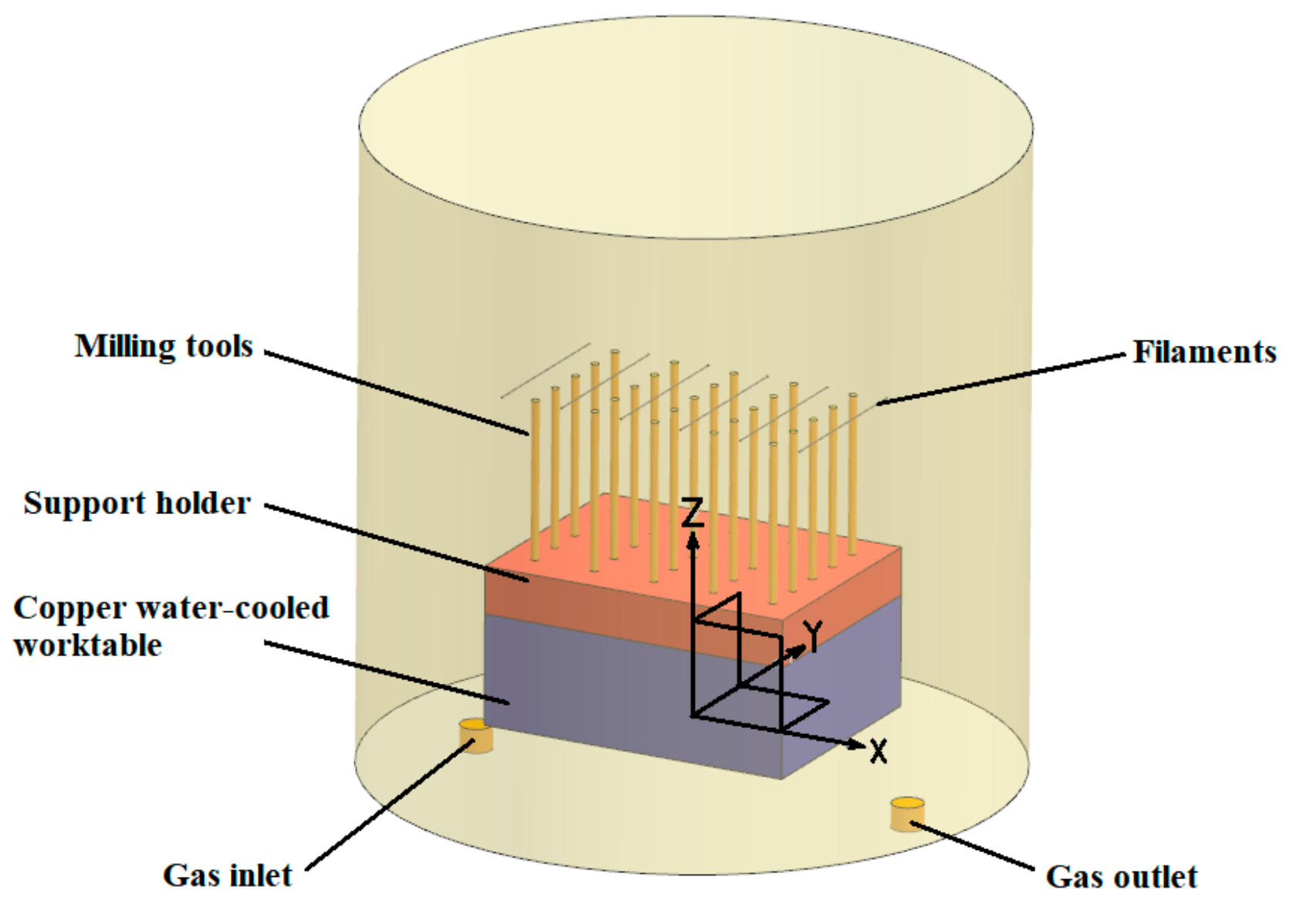 Crystals 09 00394 g002