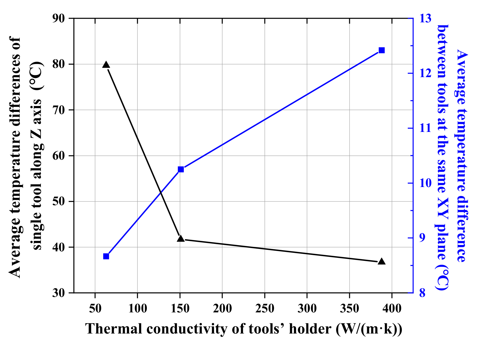Crystals 09 00394 g005