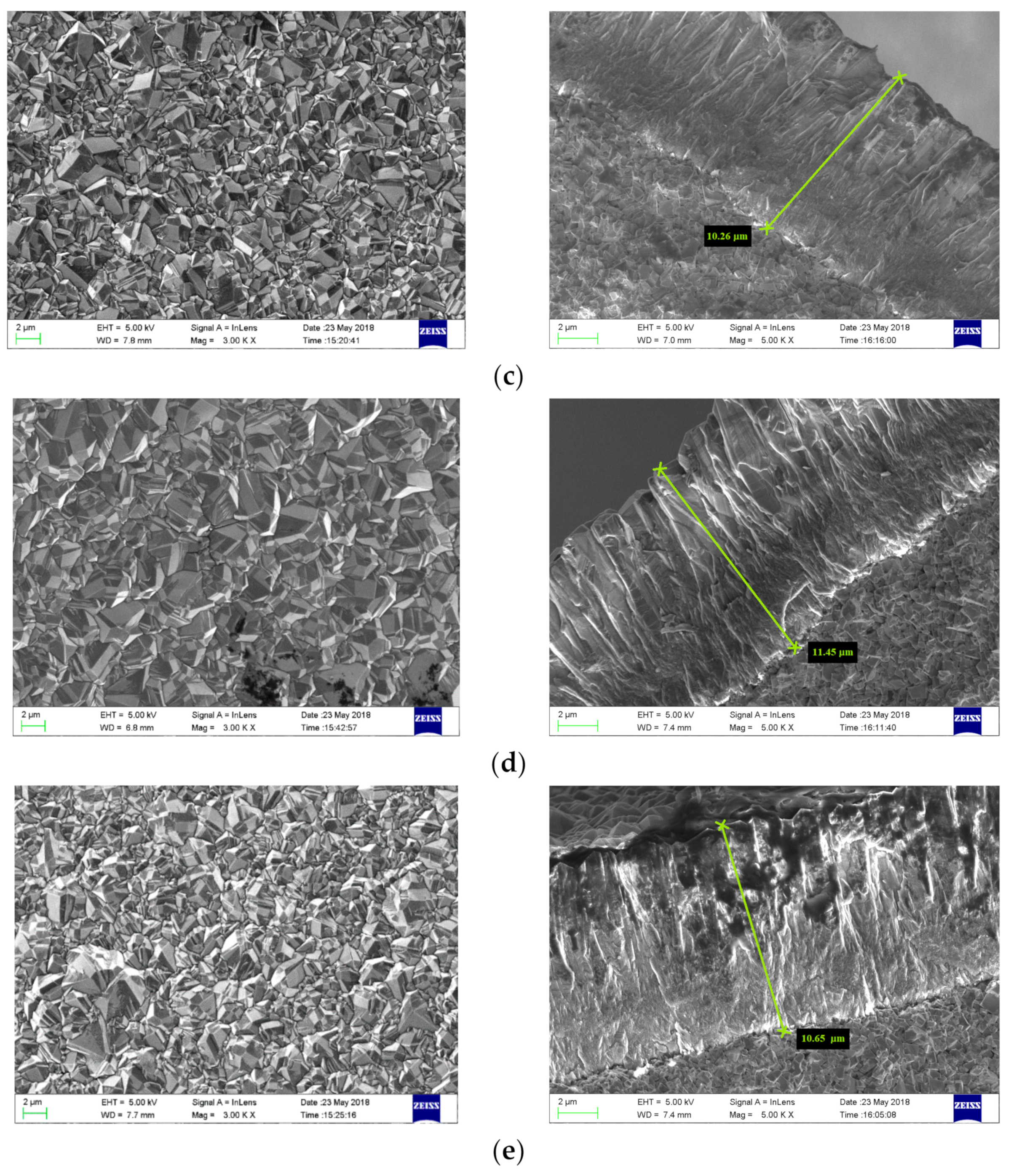 Crystals 09 00394 g006b
