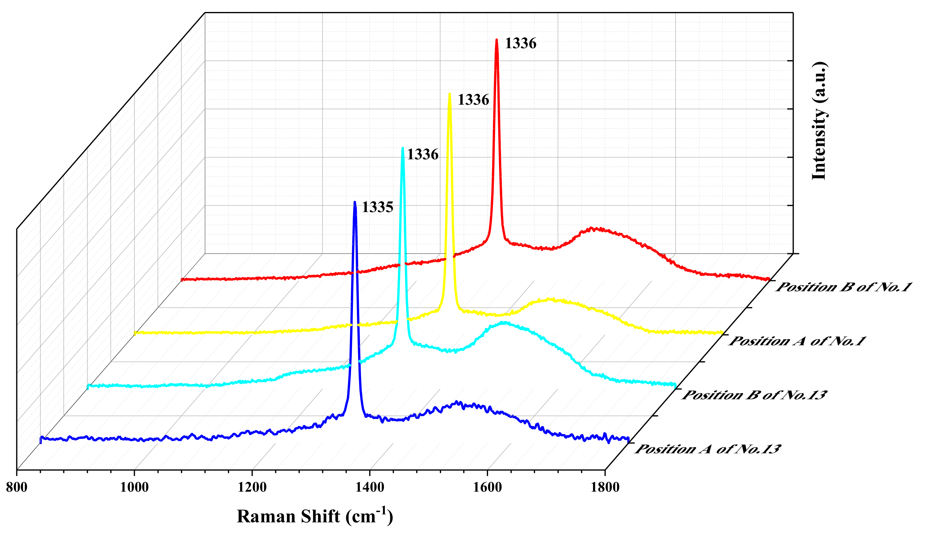 Crystals 09 00394 g007