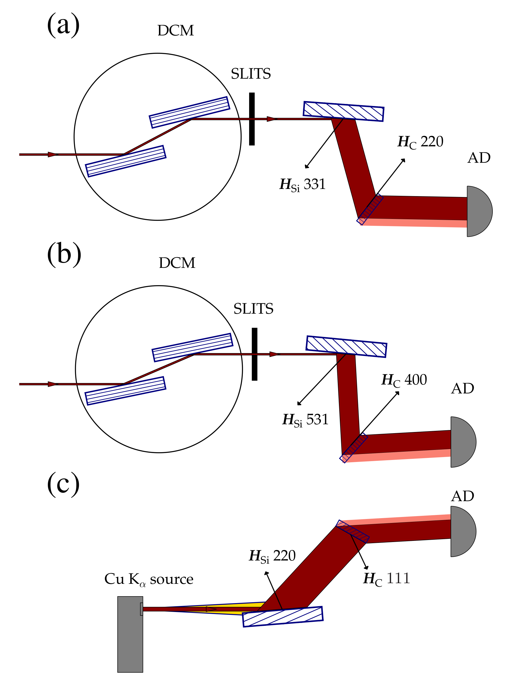Crystals 09 00396 g001