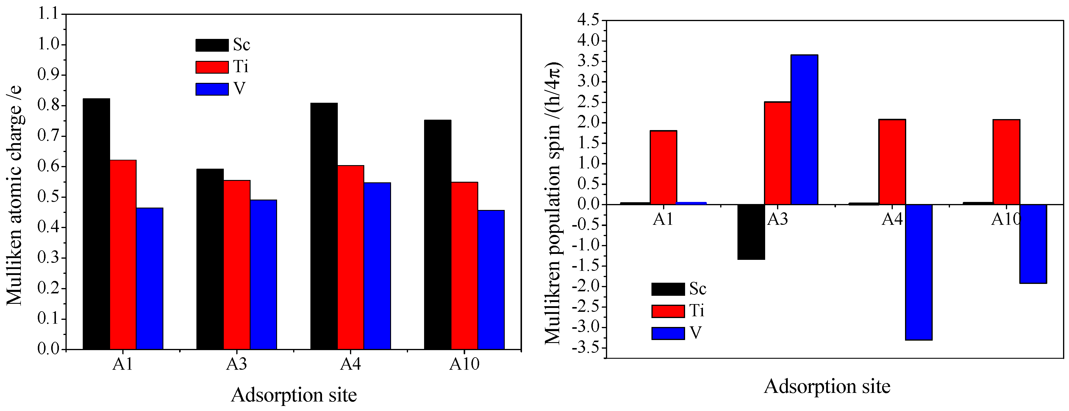Crystals 09 00397 g002