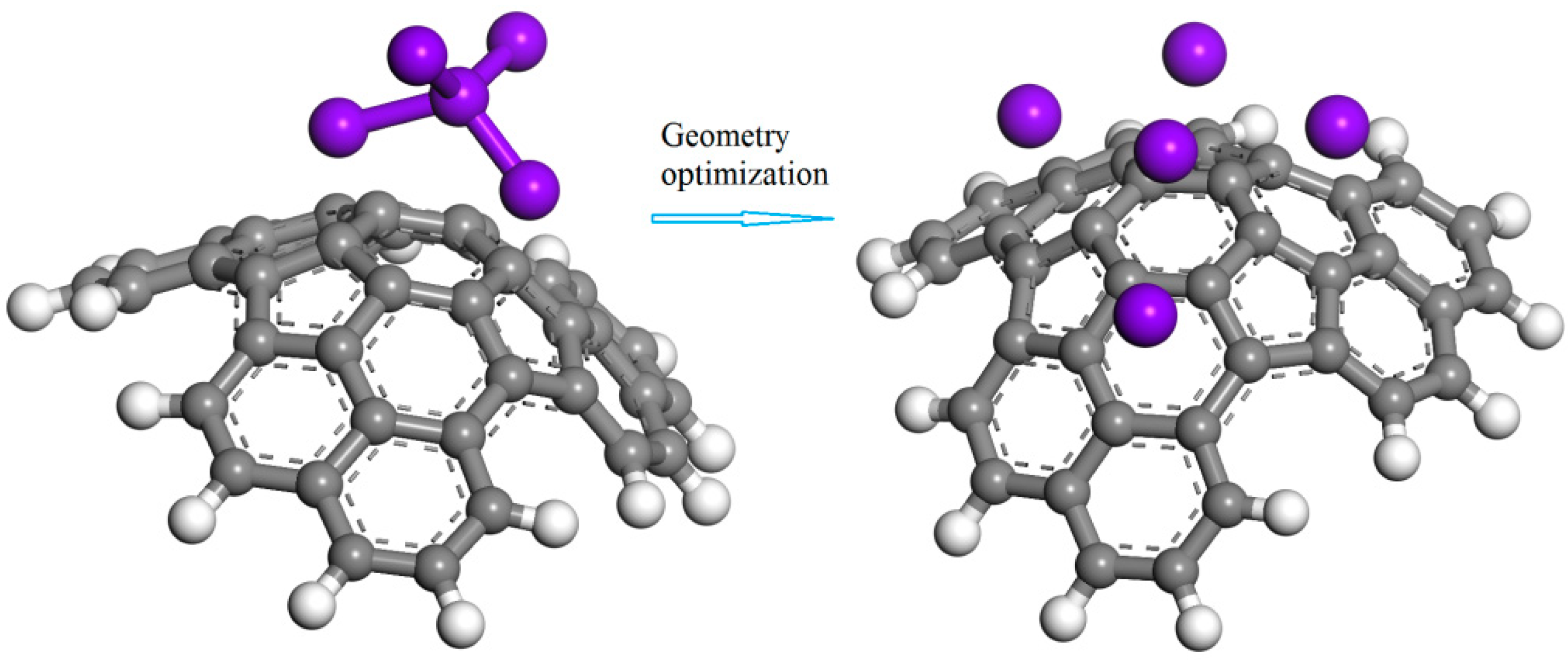Crystals 09 00397 g003