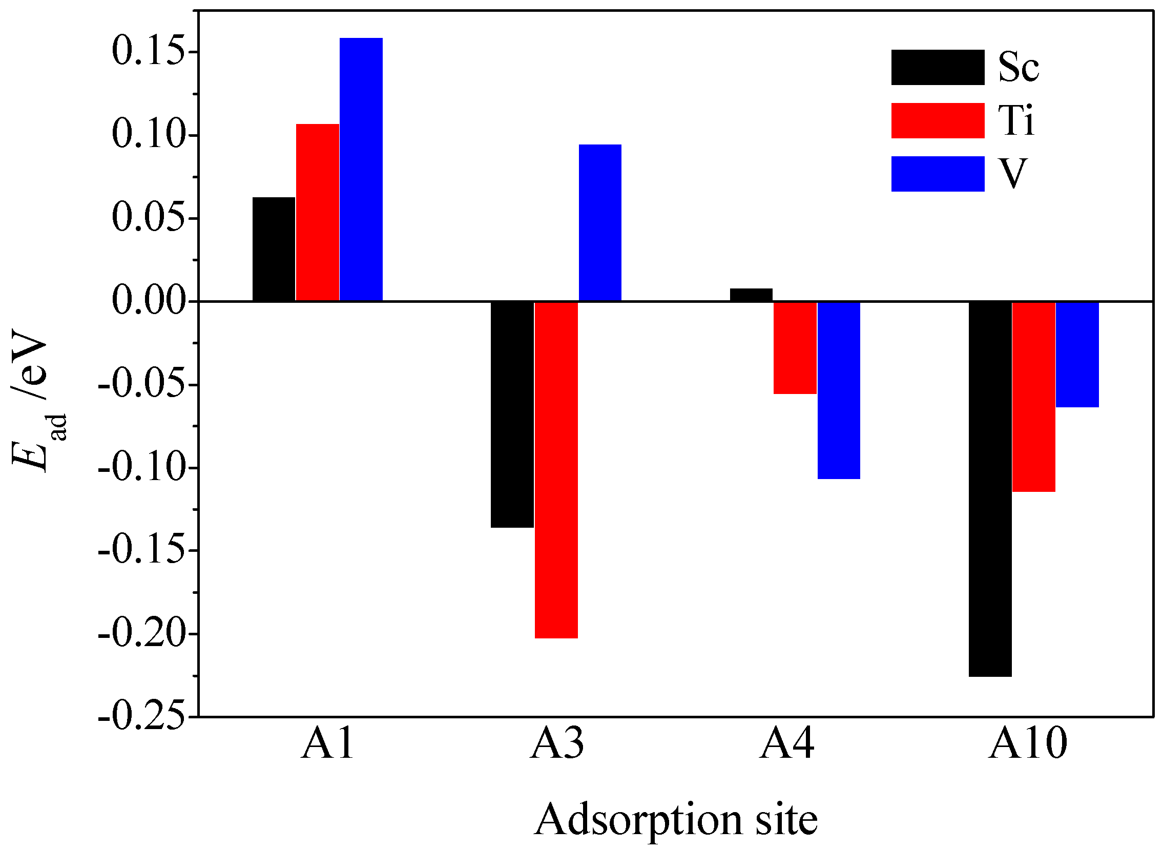 Crystals 09 00397 g005
