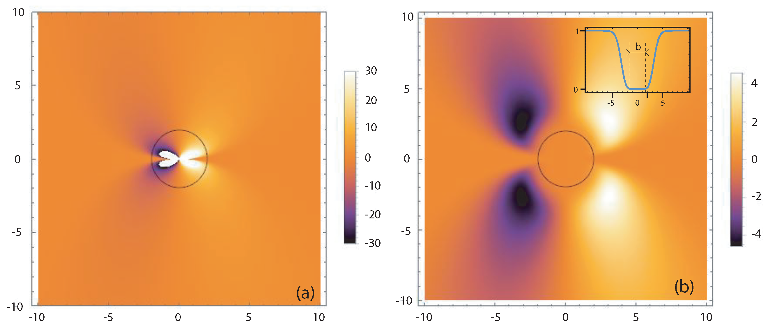 Crystals 09 00400 g005
