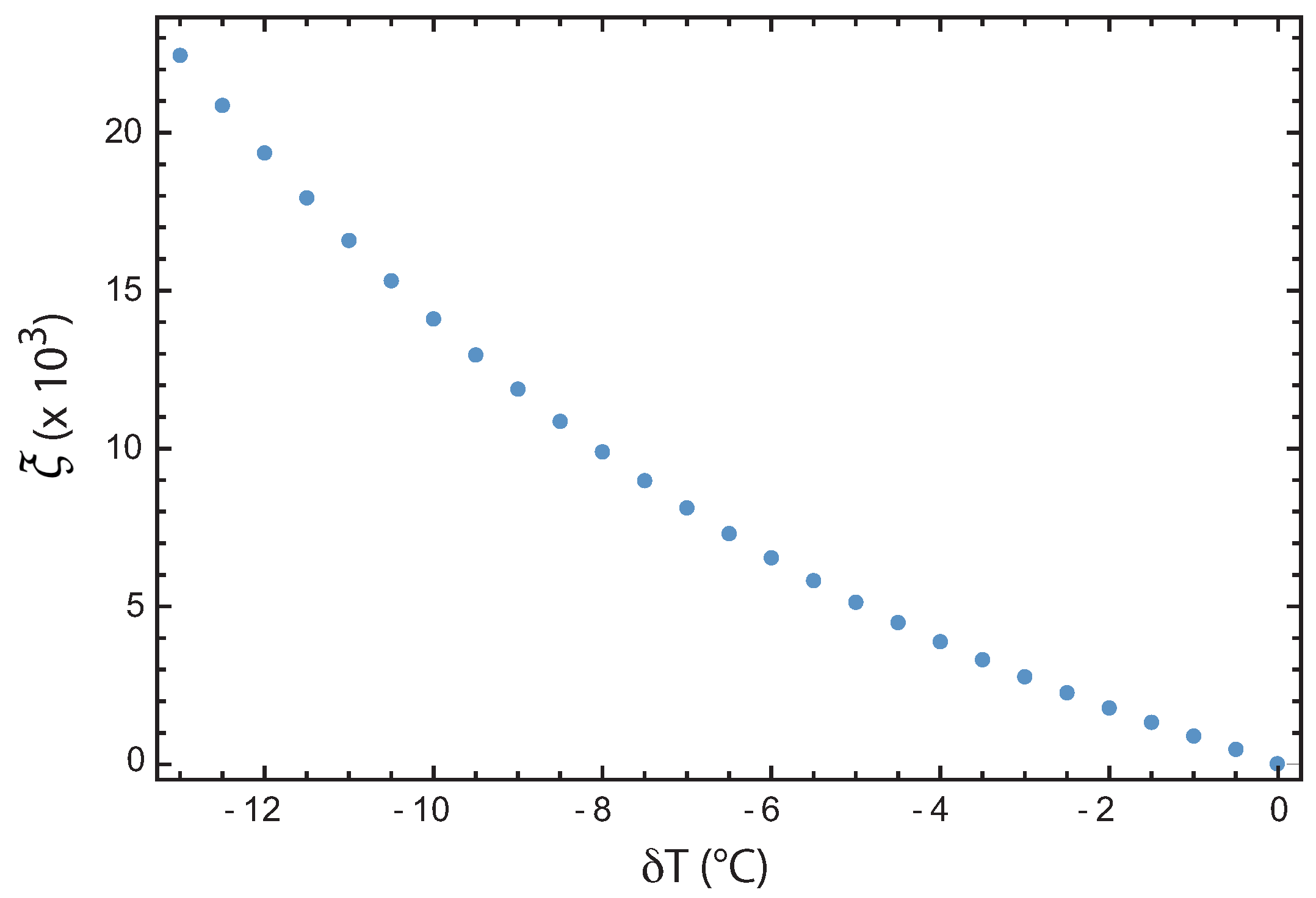 Crystals 09 00400 g008
