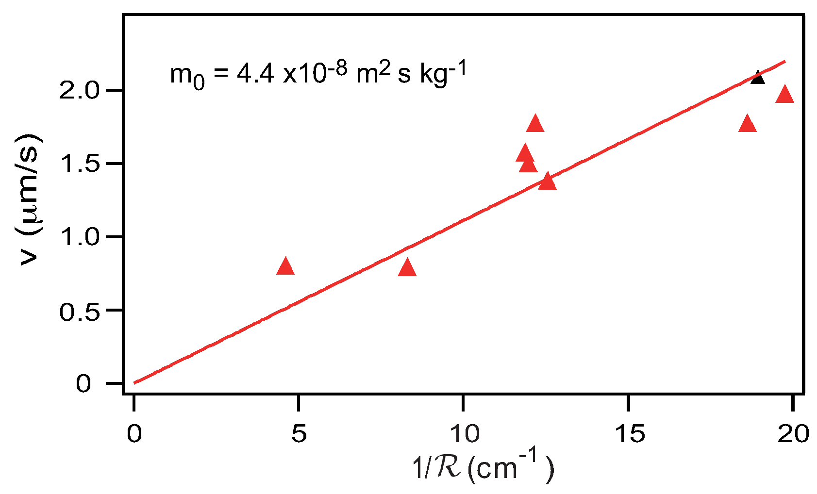 Crystals 09 00400 g010