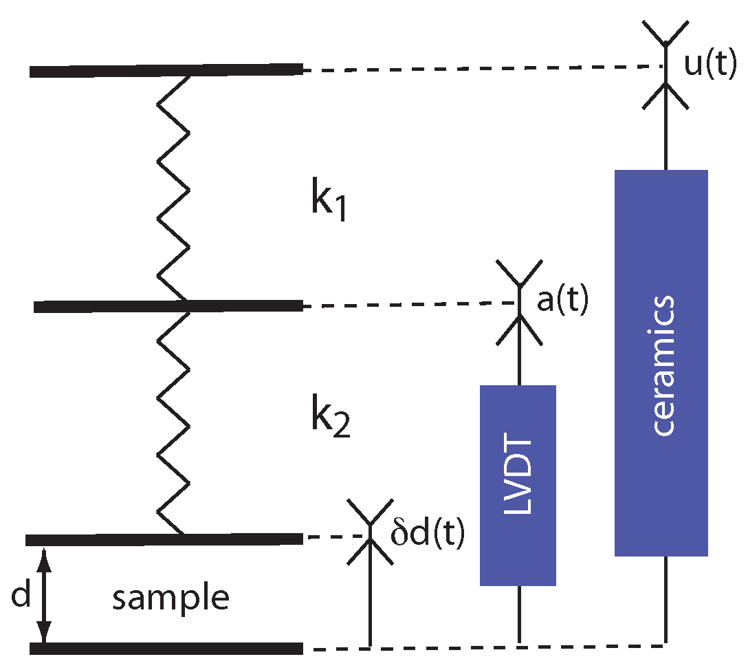 Crystals 09 00400 g012