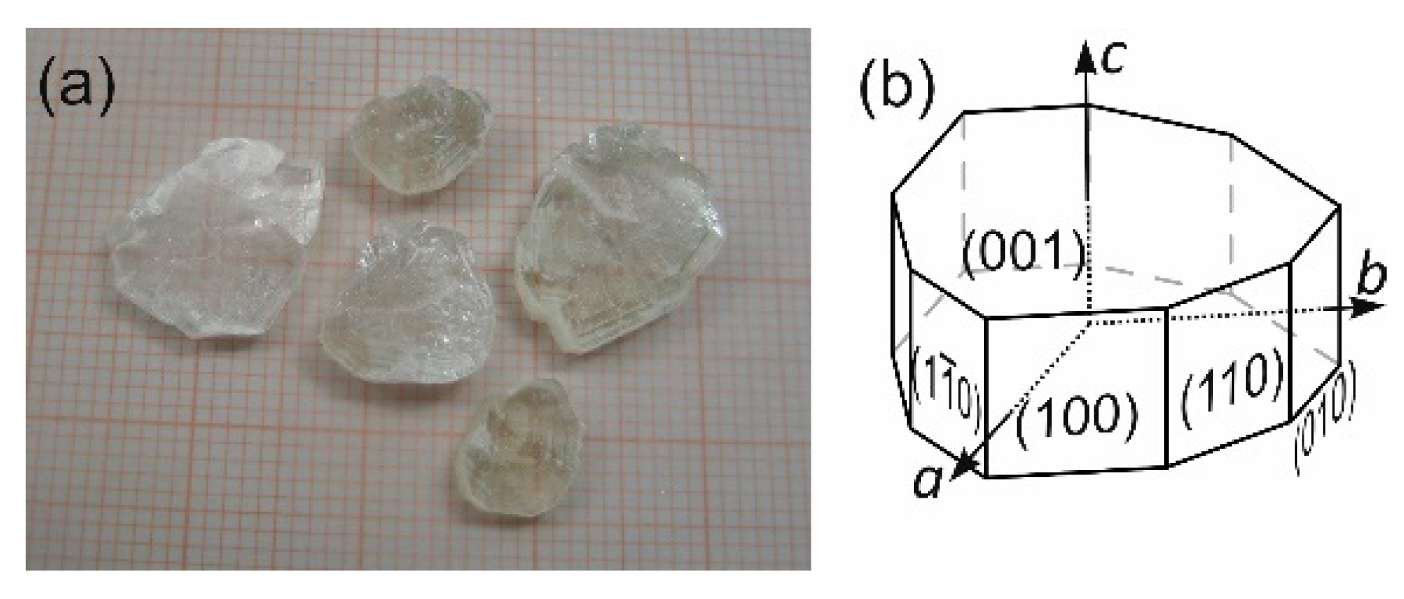 Crystals 09 00403 g001