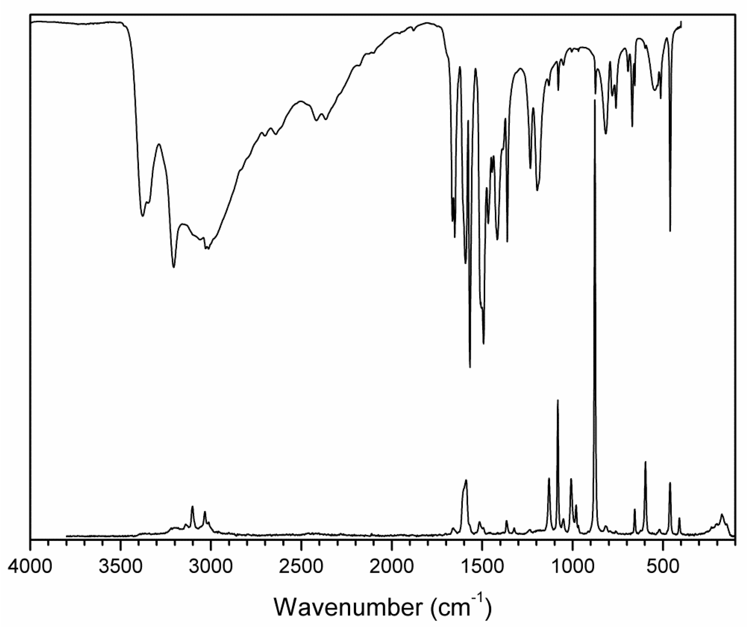 Crystals 09 00403 g007