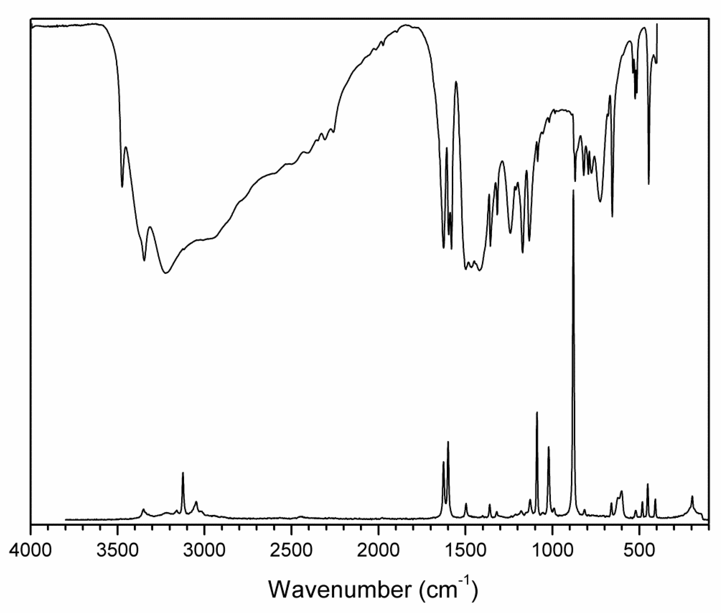 Crystals 09 00403 g008