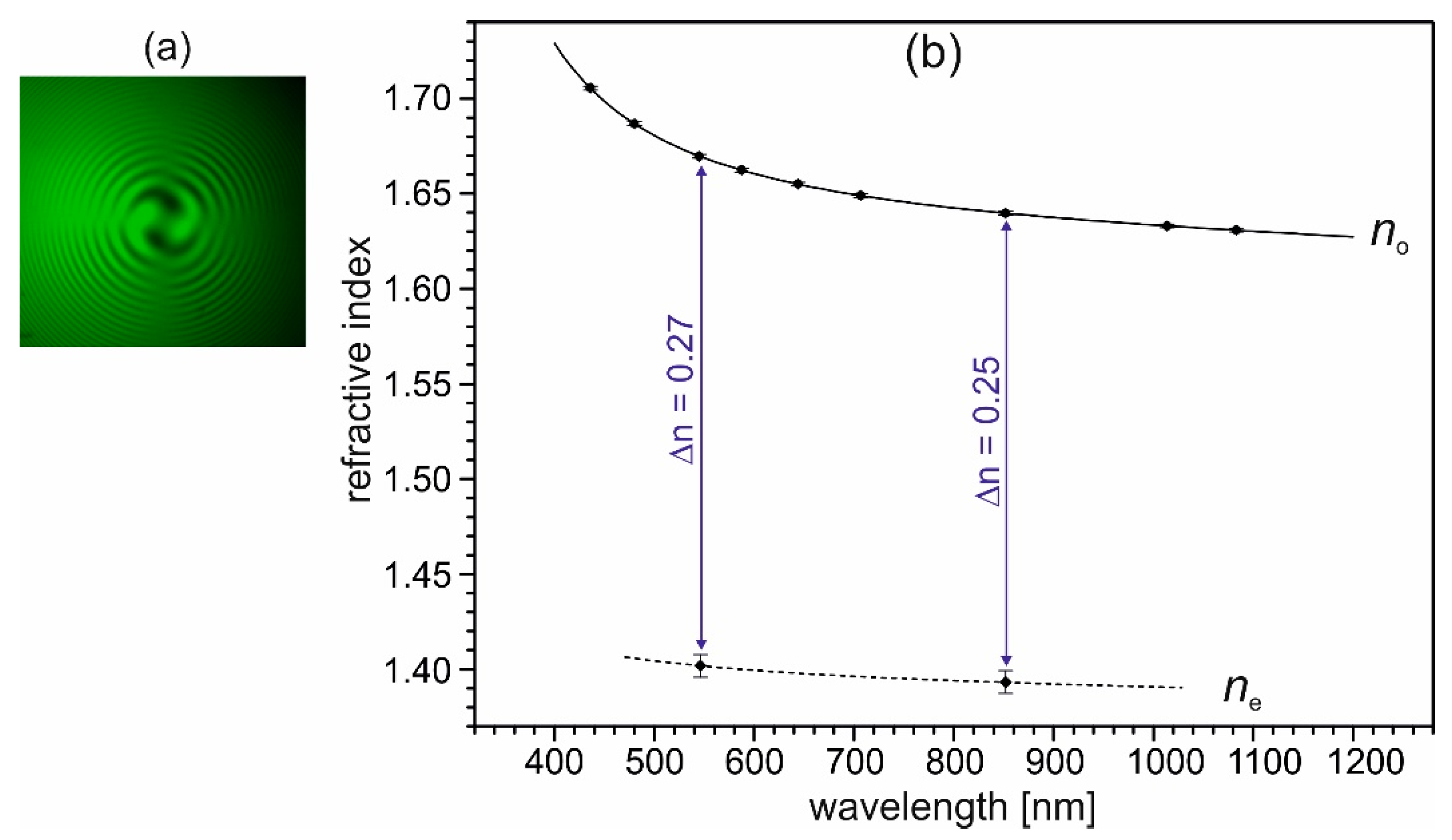 Crystals 09 00403 g009