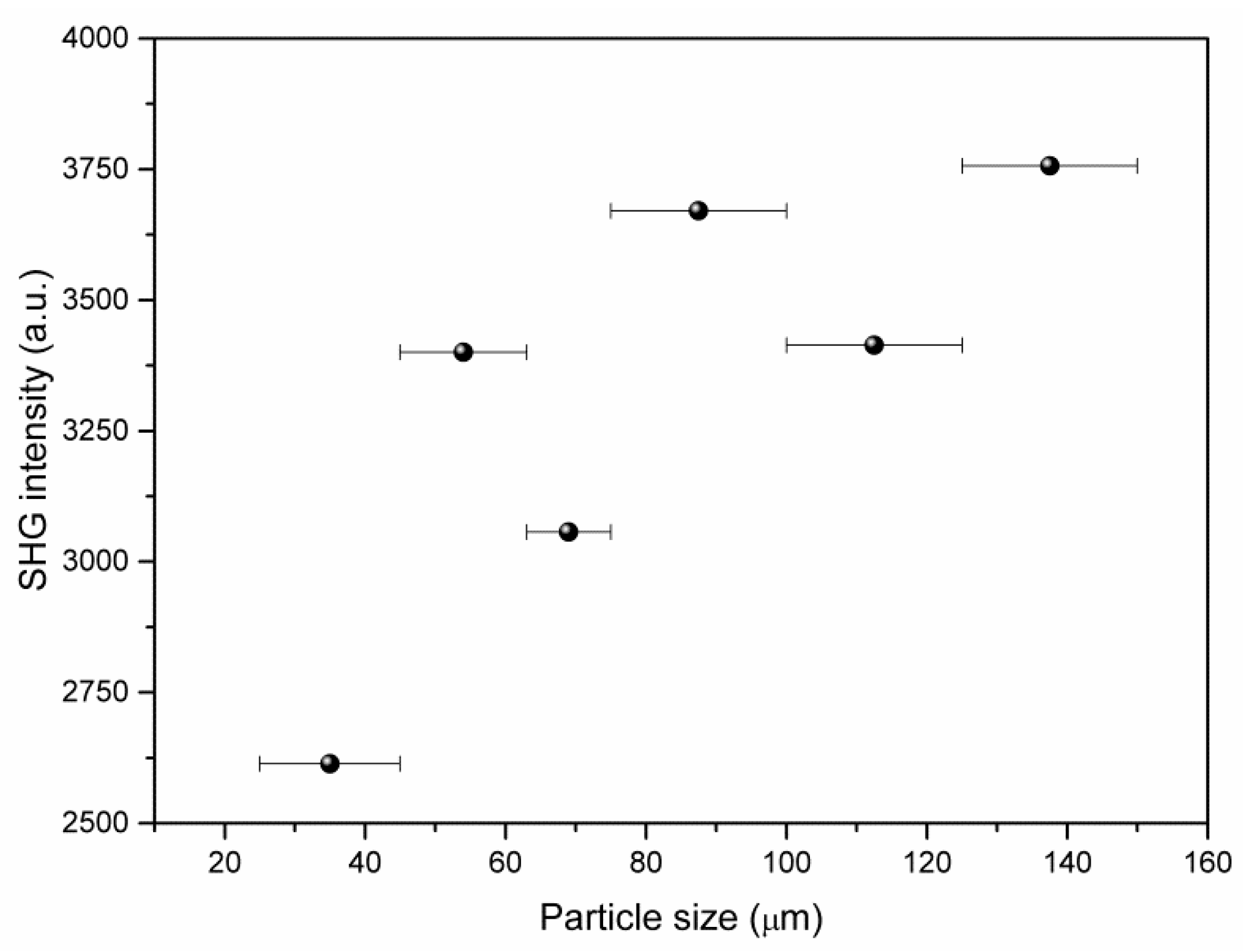 Crystals 09 00403 g010