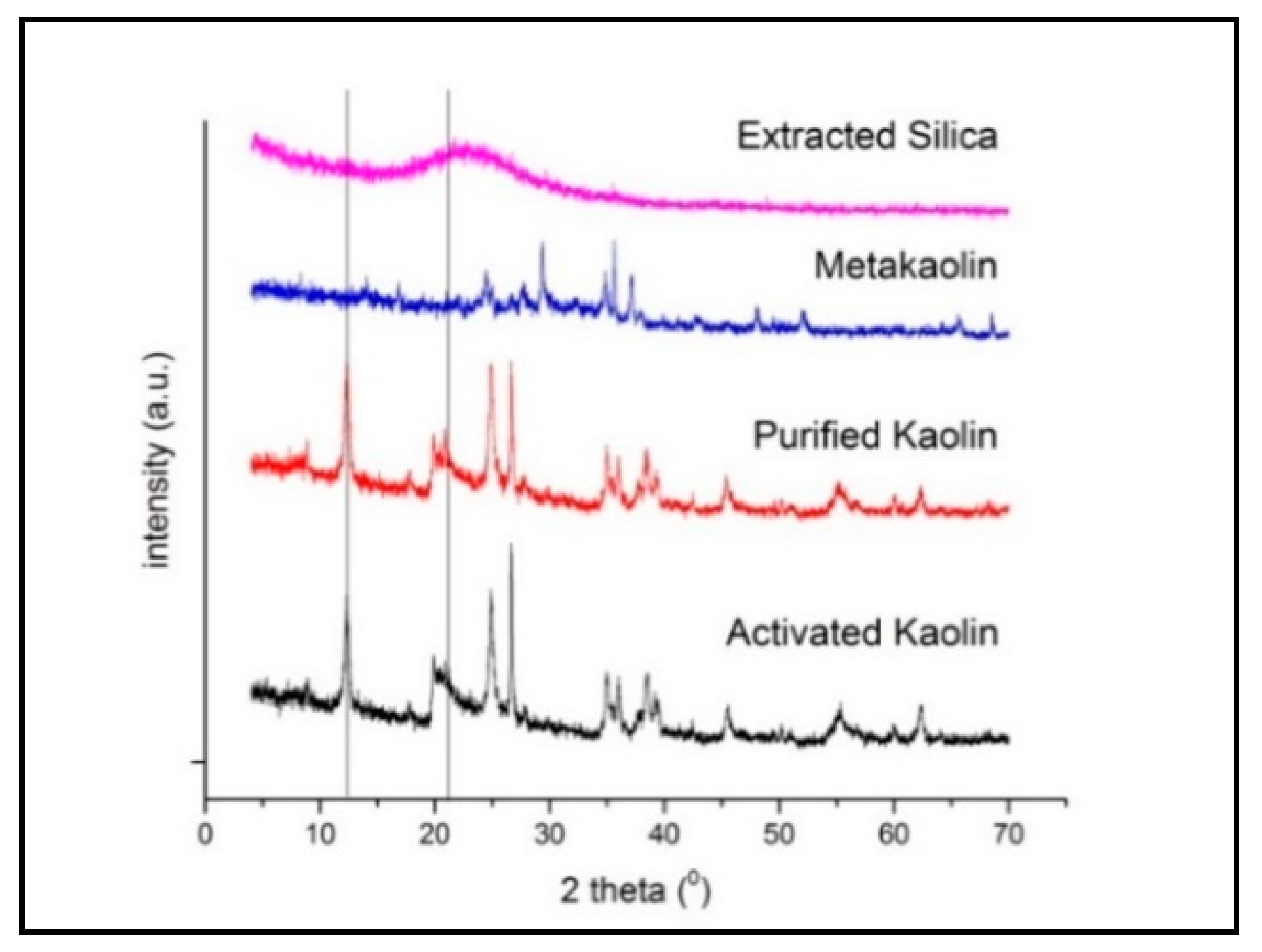 Crystals 09 00404 g001