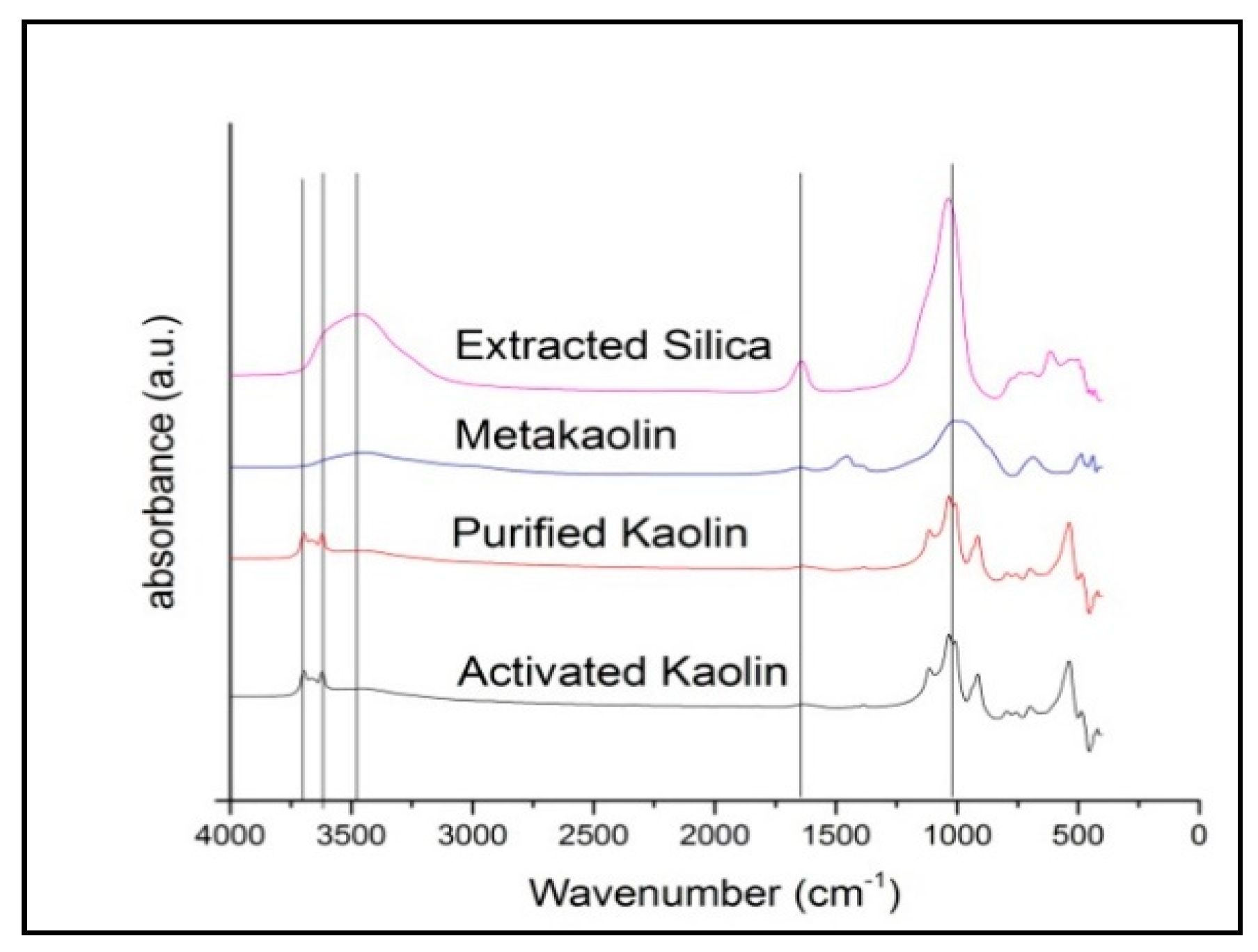 Crystals 09 00404 g002