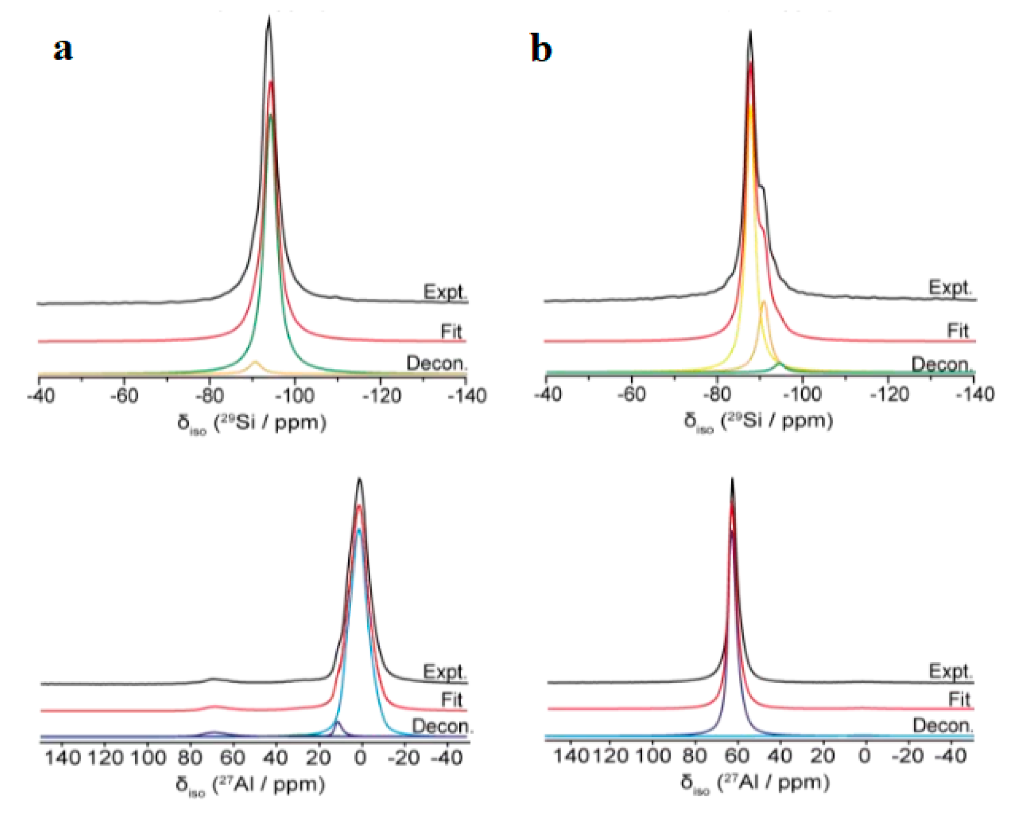 Crystals 09 00404 g004