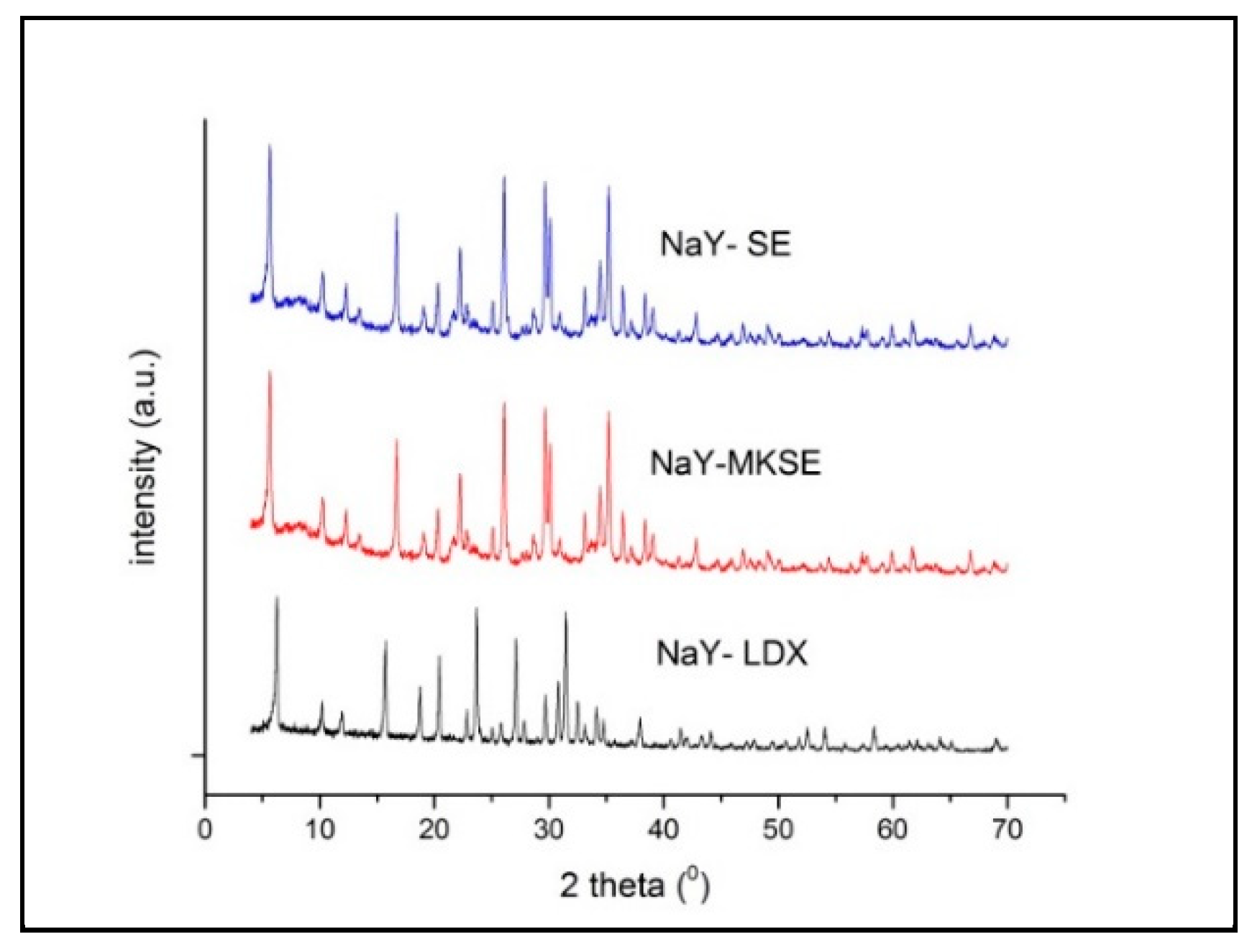 Crystals 09 00404 g010