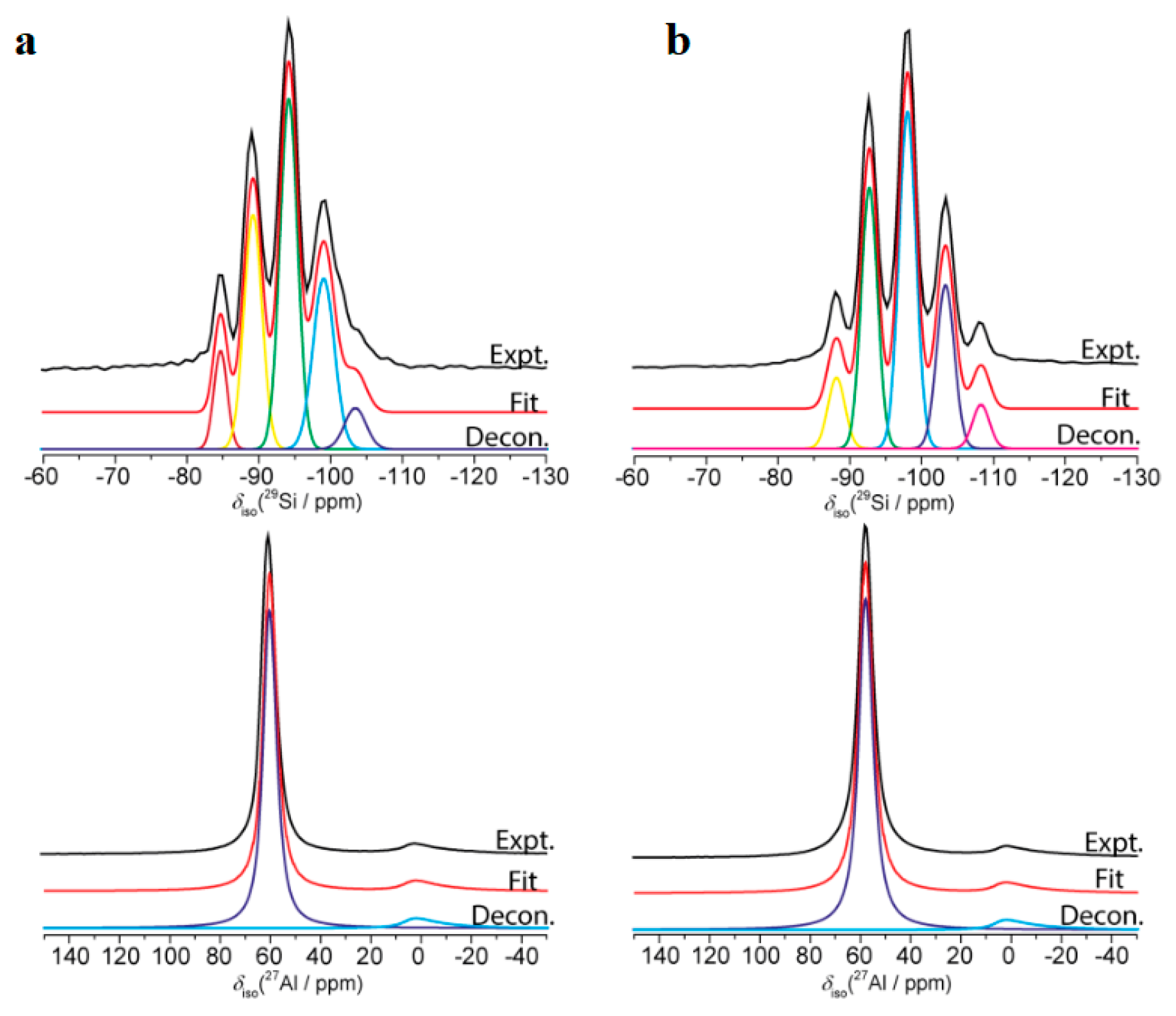 Crystals 09 00404 g012