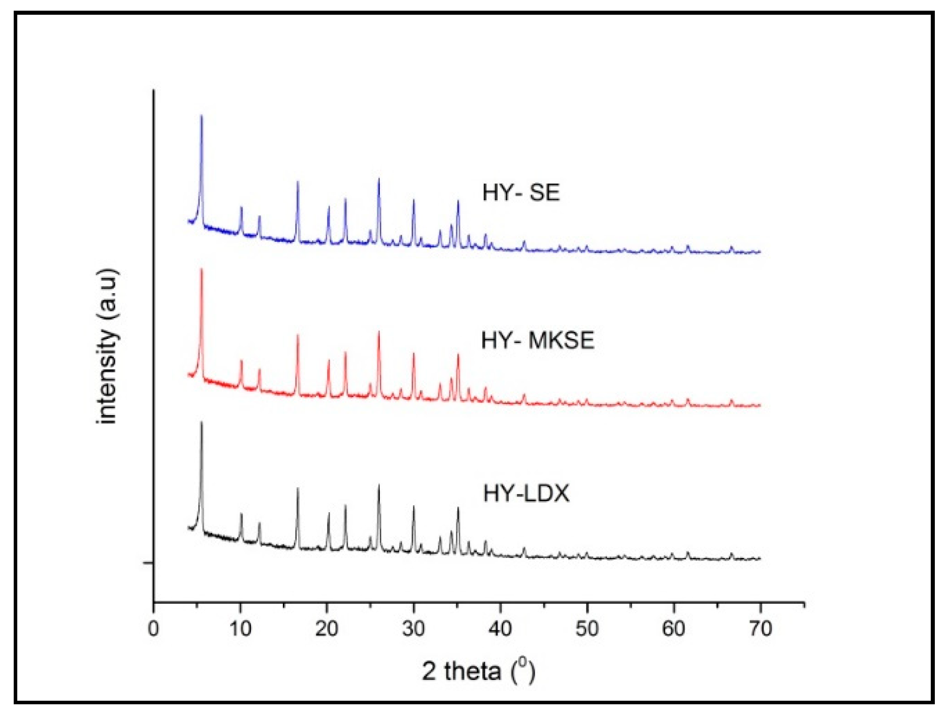 Crystals 09 00404 g013