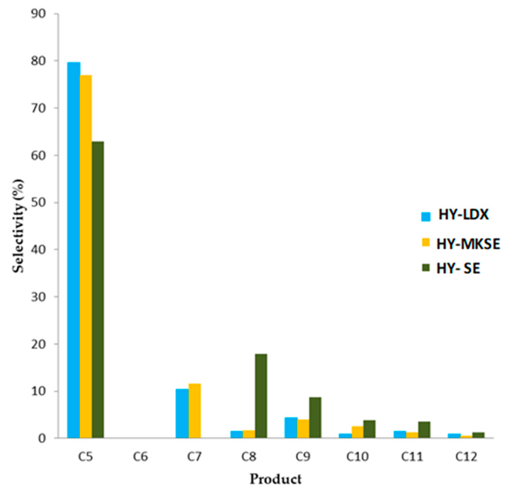 Crystals 09 00404 g015