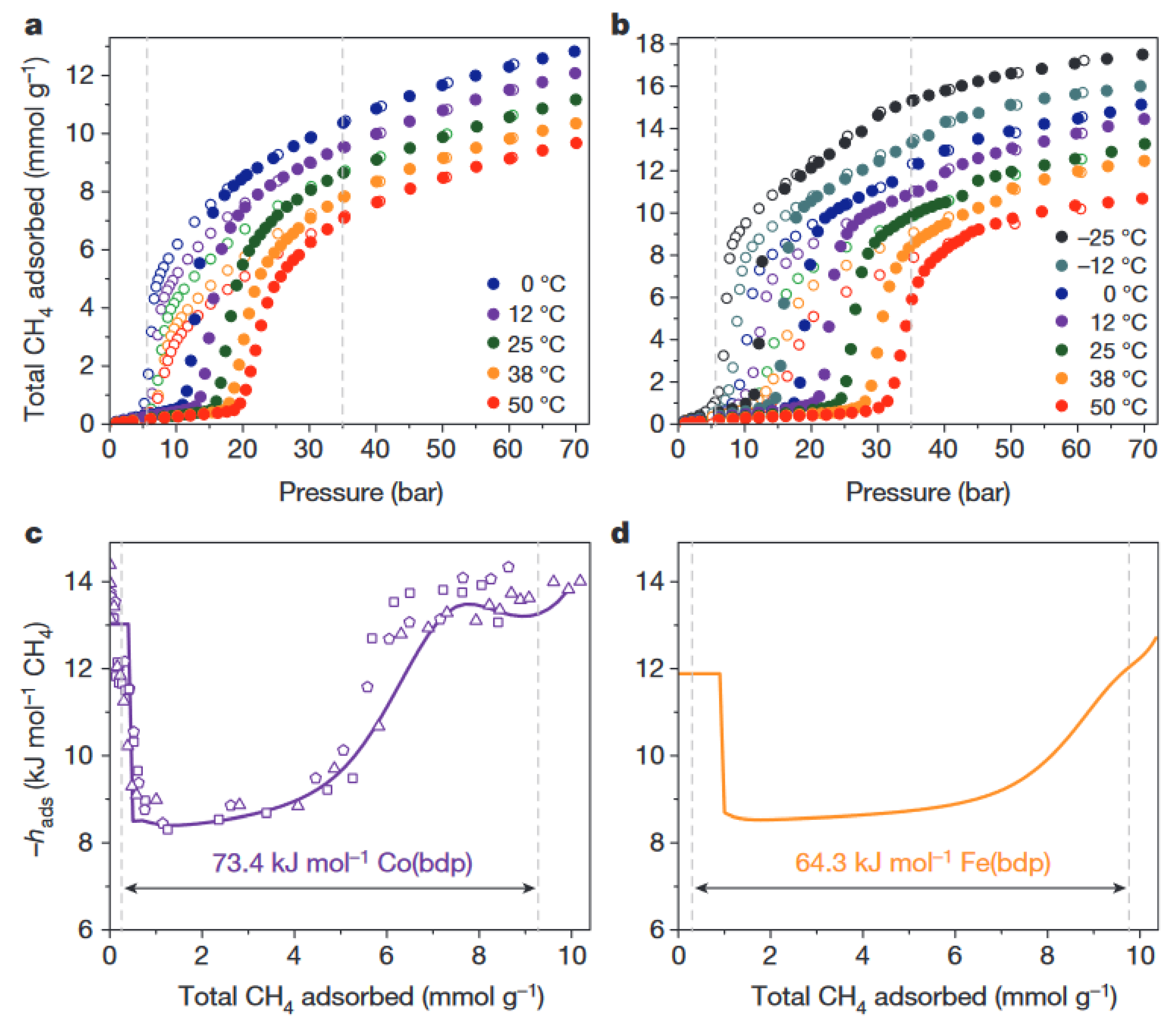 Crystals 09 00406 g003