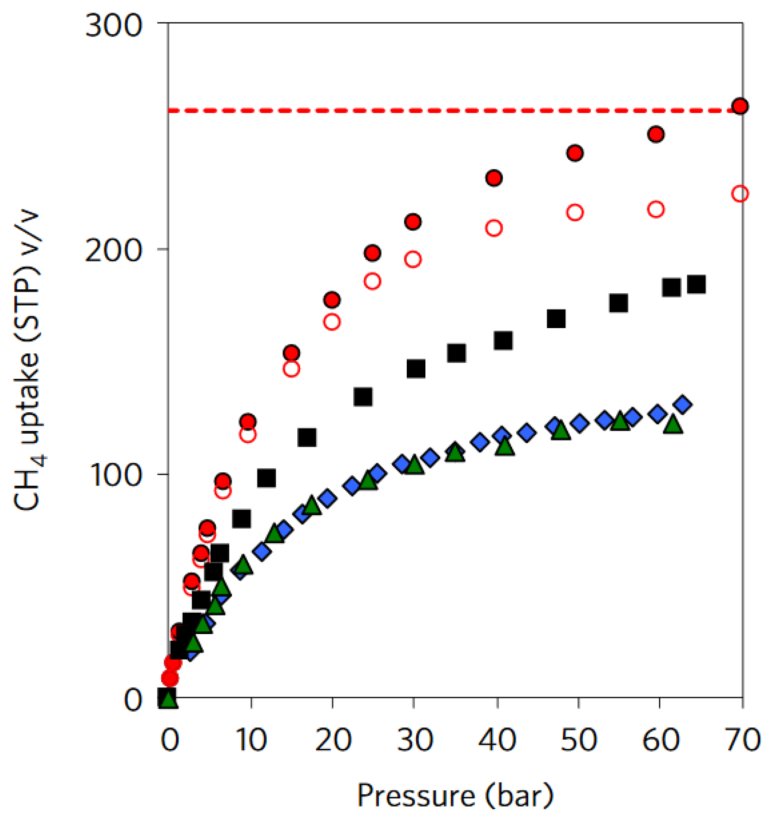 Crystals 09 00406 g004