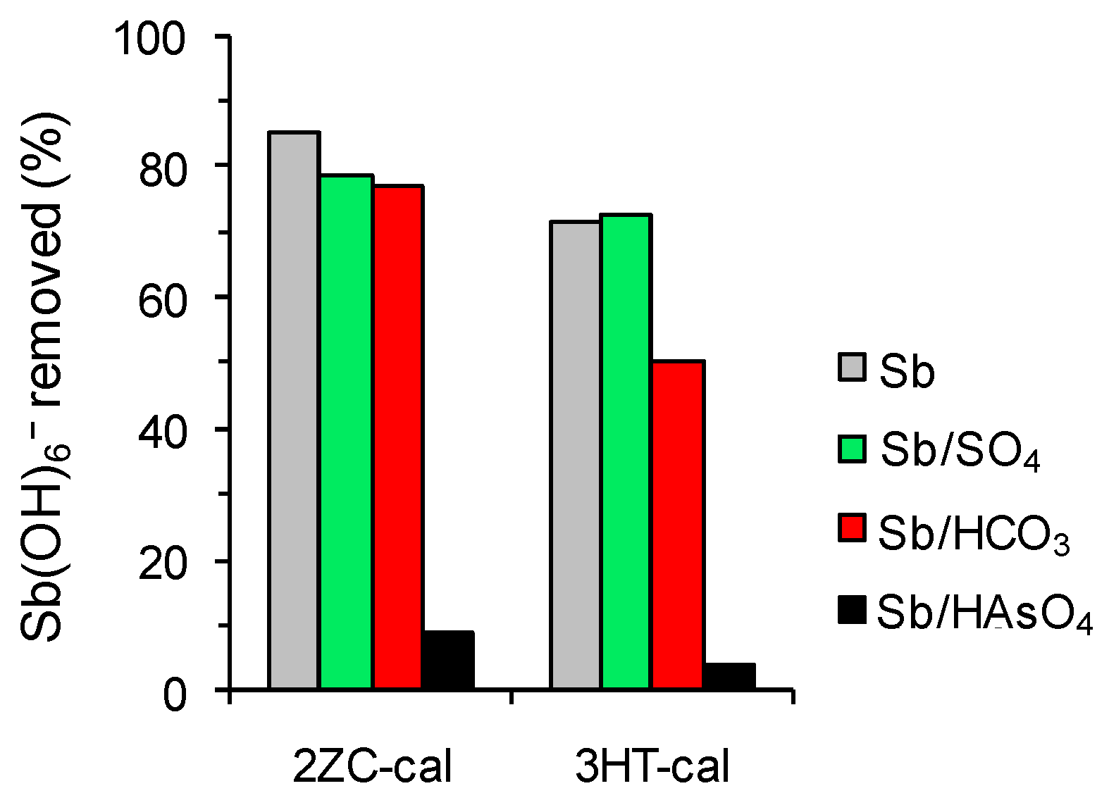 Crystals 09 00410 g001