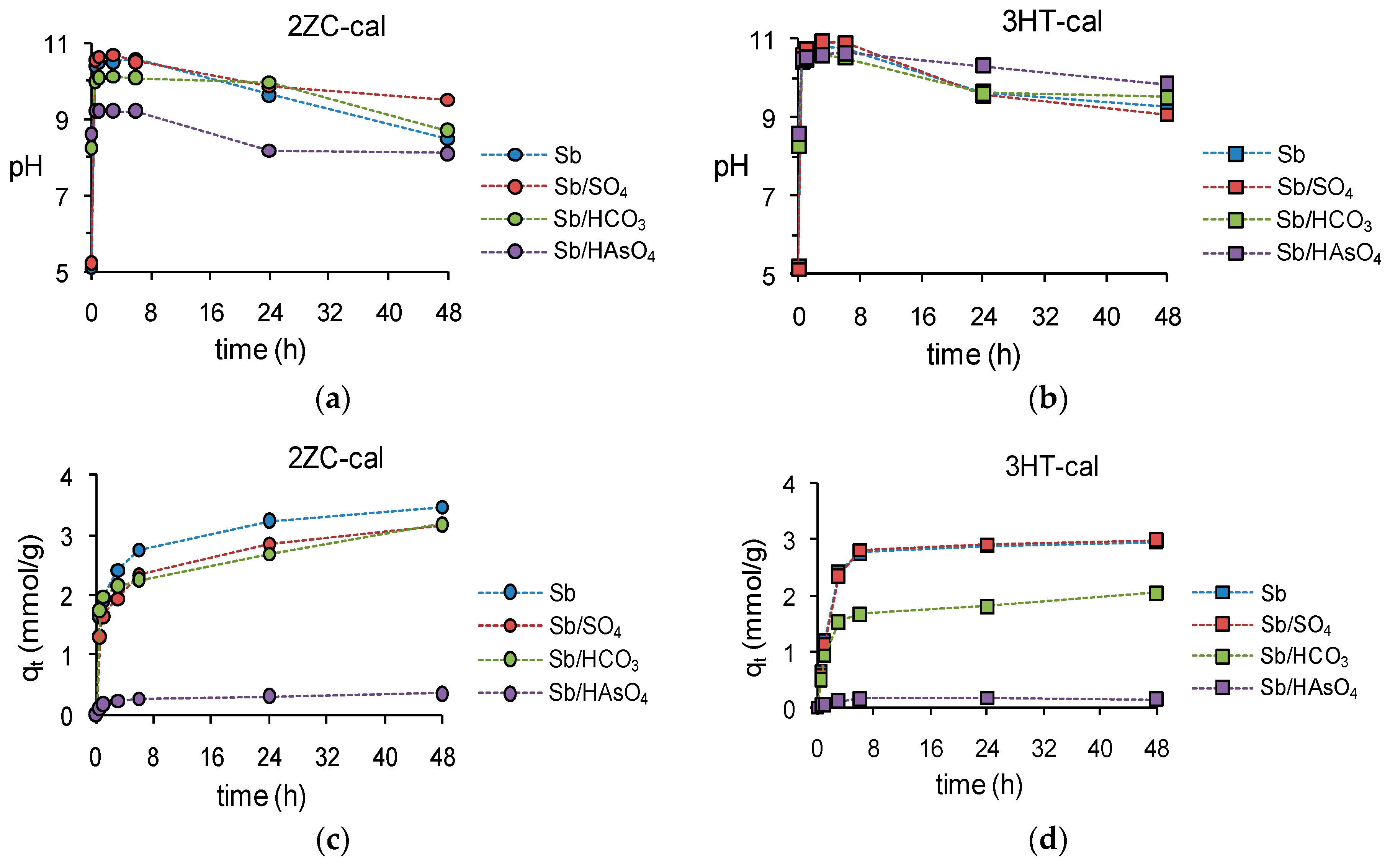 Crystals 09 00410 g002