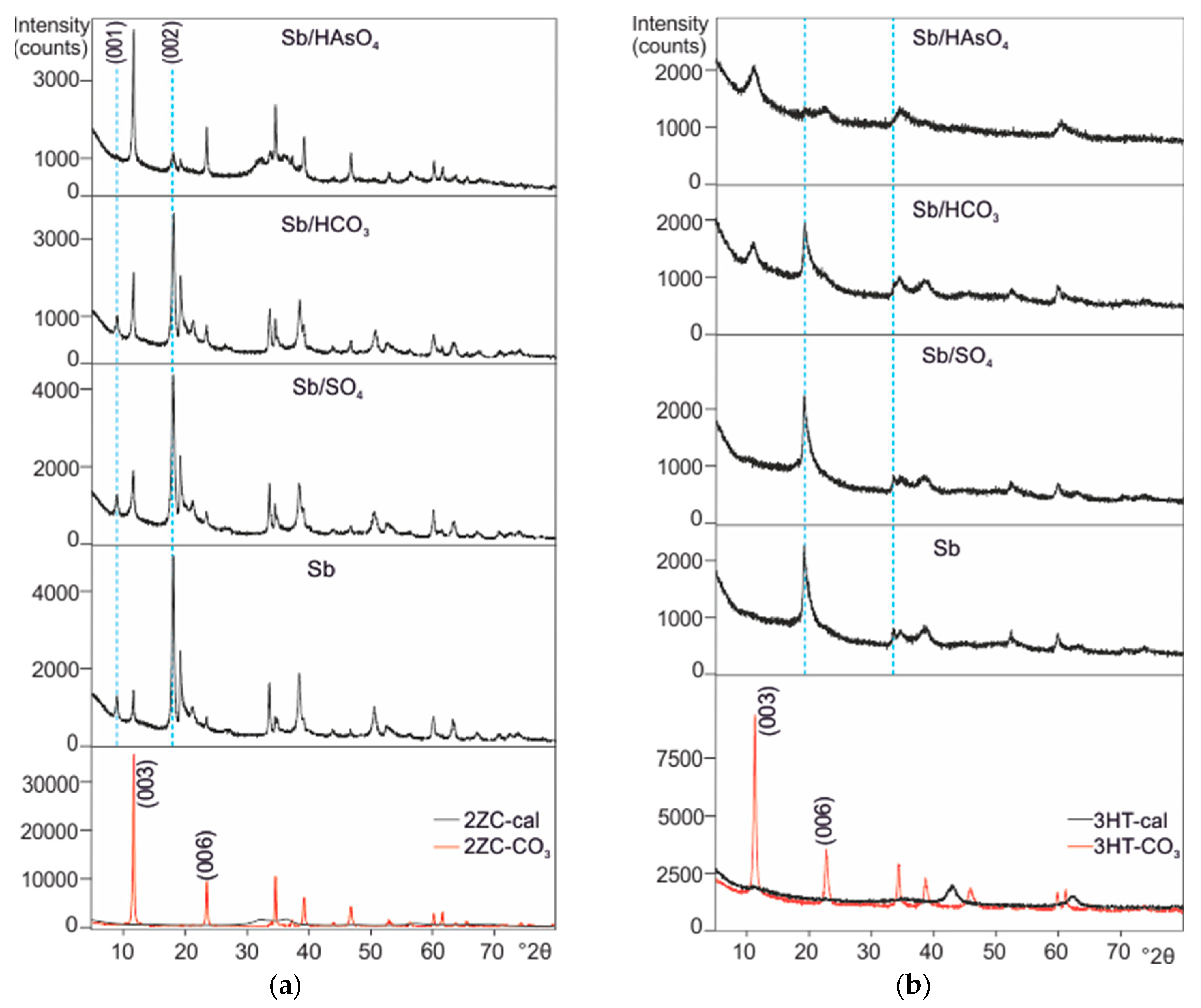 Crystals 09 00410 g003